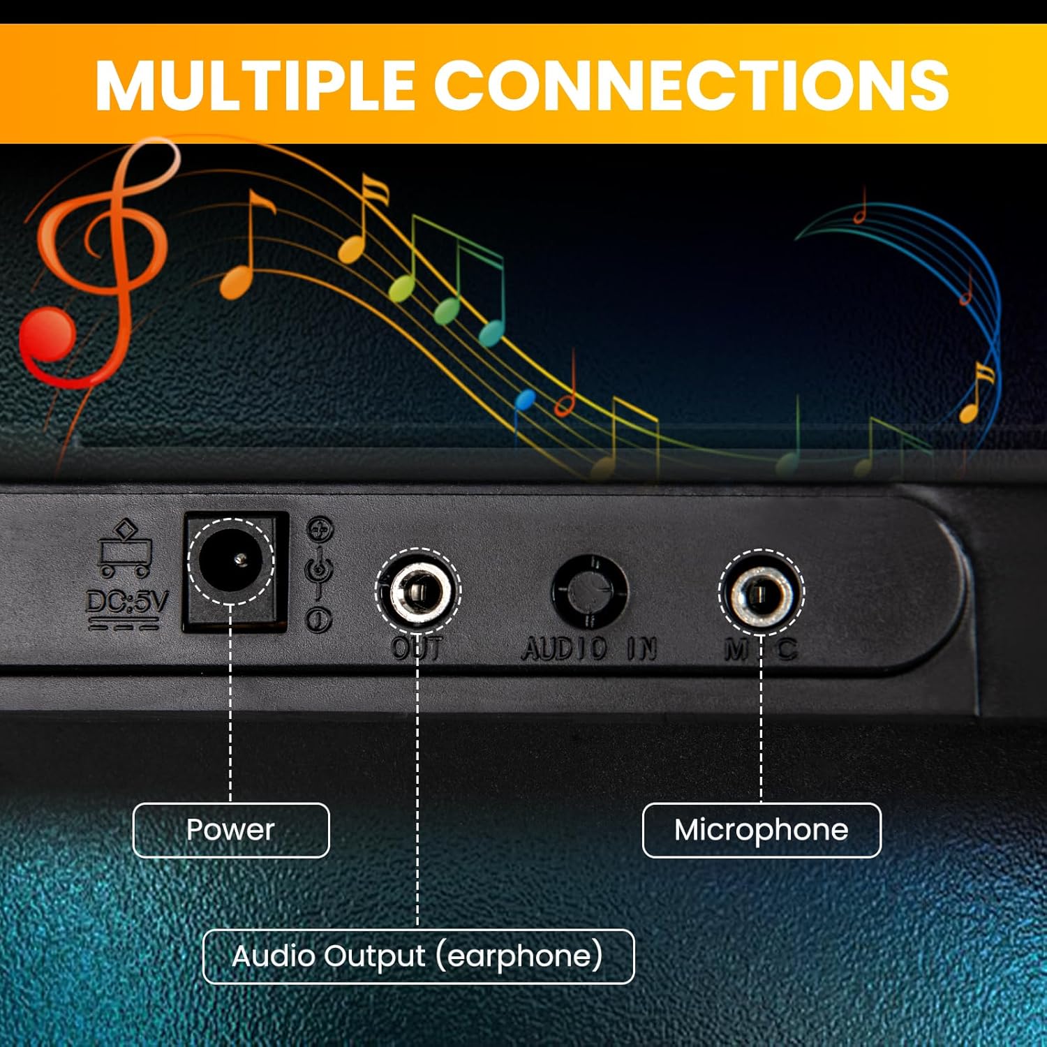 Close-up of LDAILY keyboard connectivity ports