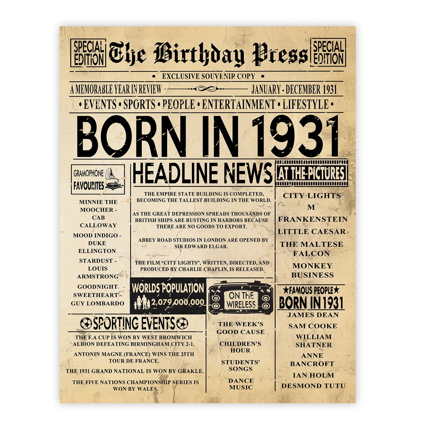 Stuff4 84th Birthday Poster Unframed - Born In 1931 Vintage Newspaper - Happy 84th Birthday Gifts for Women Men Retro Back In 1931, 8x10 Inch Decor Decoration Bday Party