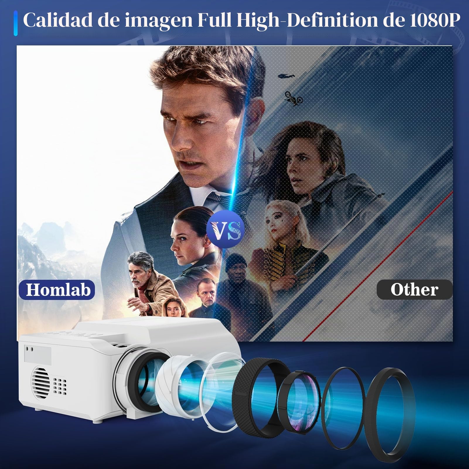 Proyector de DVD portátil con reproductor de DVD integrado, mini proyector de películas con altavoz integrado, compatible con PC/TV/HDMI/USB/AV, pantalla HD 1080P de 200 pulgadas para películas