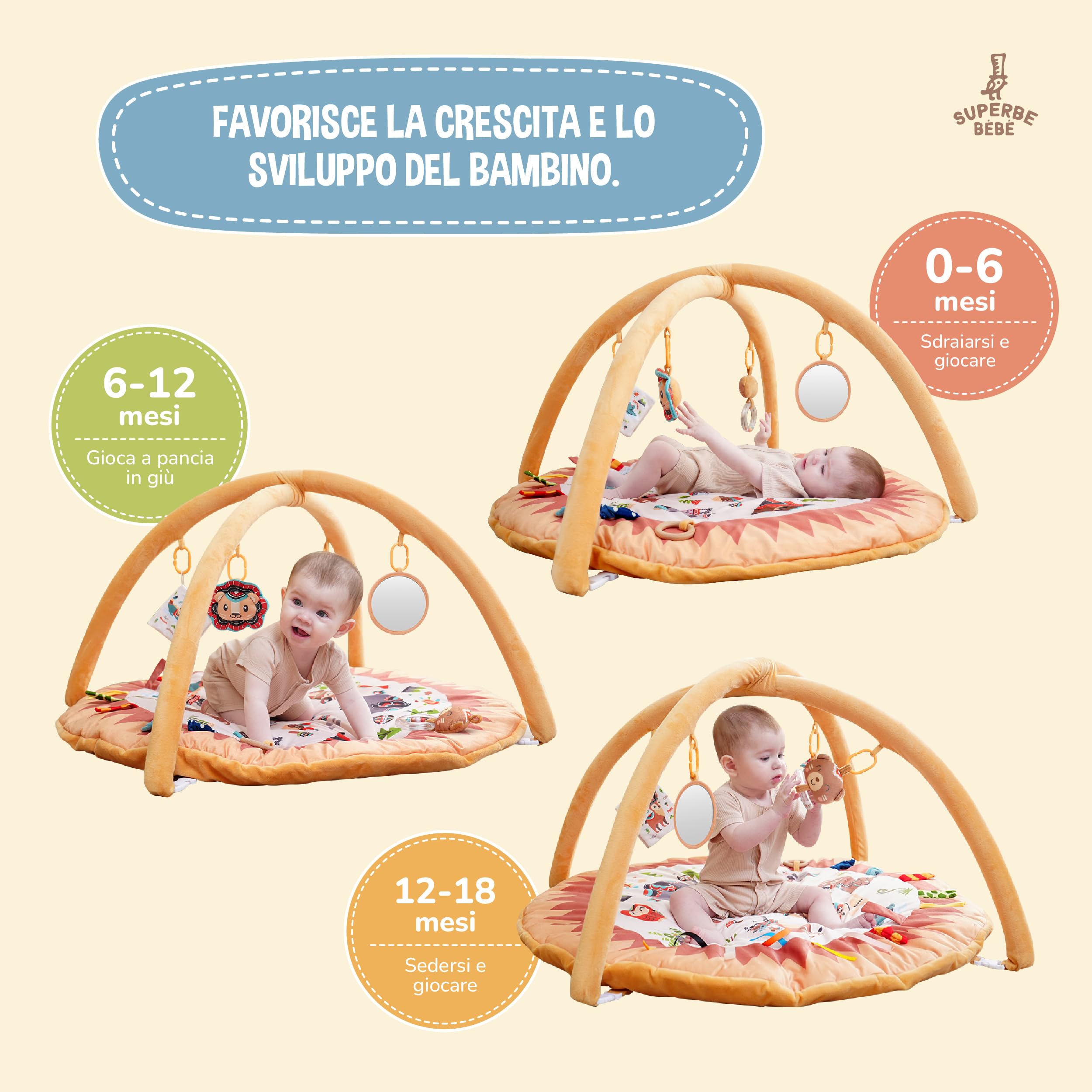 Tappetino Palestrina Montessori Neonato 0-12 Mesi con Archi | Tappeto Evolutivo per Neonati e Neonata | Tappeto Gioco Spesso e Confortevole | Palestra Sensoriale per l’Infanzia | Tappetino Educativo