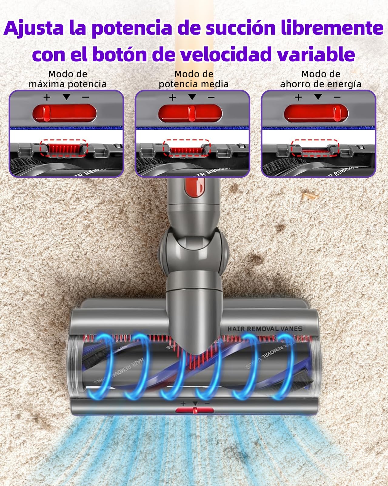 V11 V15 SV22 SV28 Cepillo High Torque para Dyson V7 V8 V10 V11 V15, Motorizado Recambio Cepillo para Alfombras de Pelo Corto y Suelos Duros Cabezales de Cepillo que no Enredan el Pelo