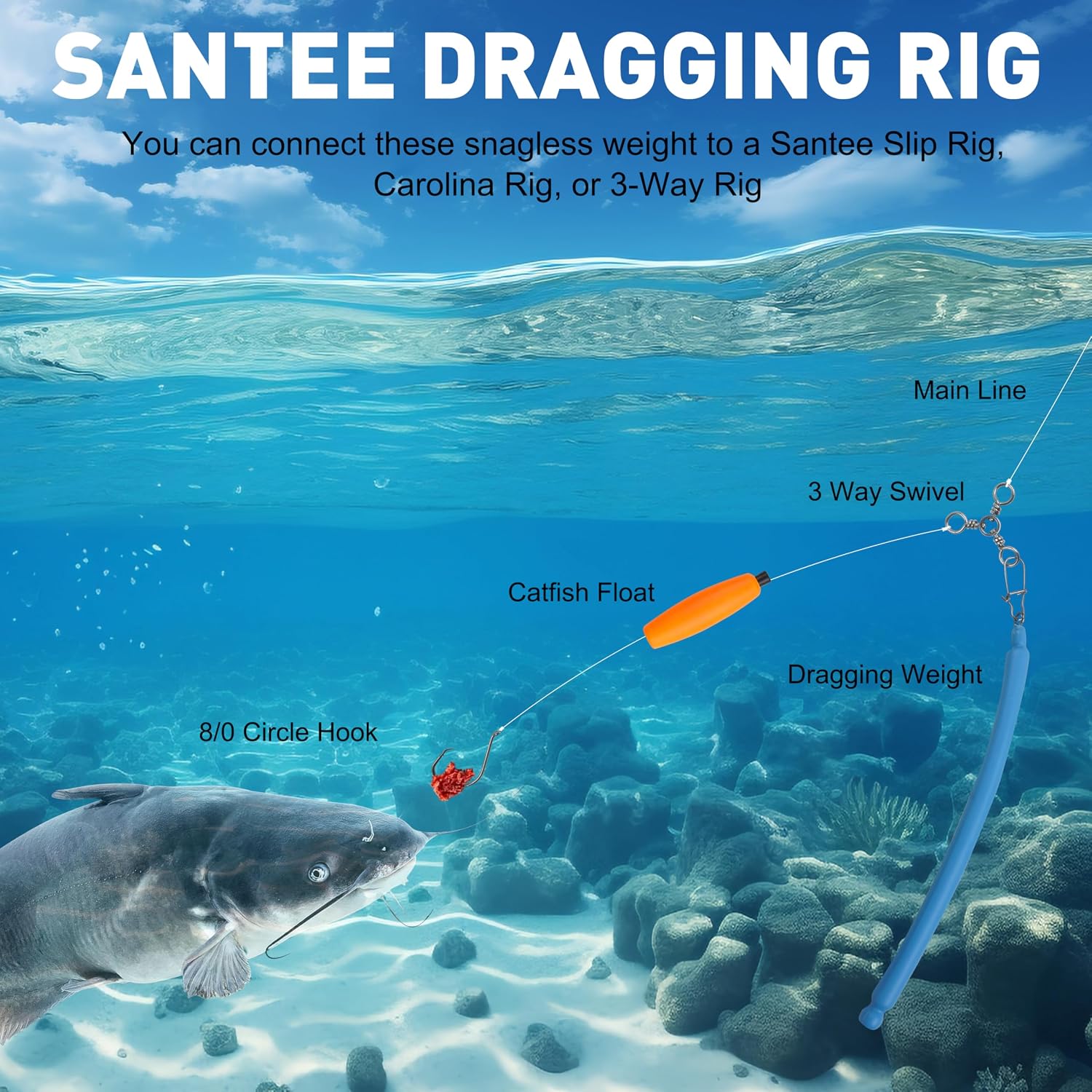 Dragging Weights for Catfishing, Rattling No-Snag Catfish Weights Drag Drifting Fishing Weights for Trolling Bottom Bouncing Snagless Catfishing Tackle Gear 1-4oz