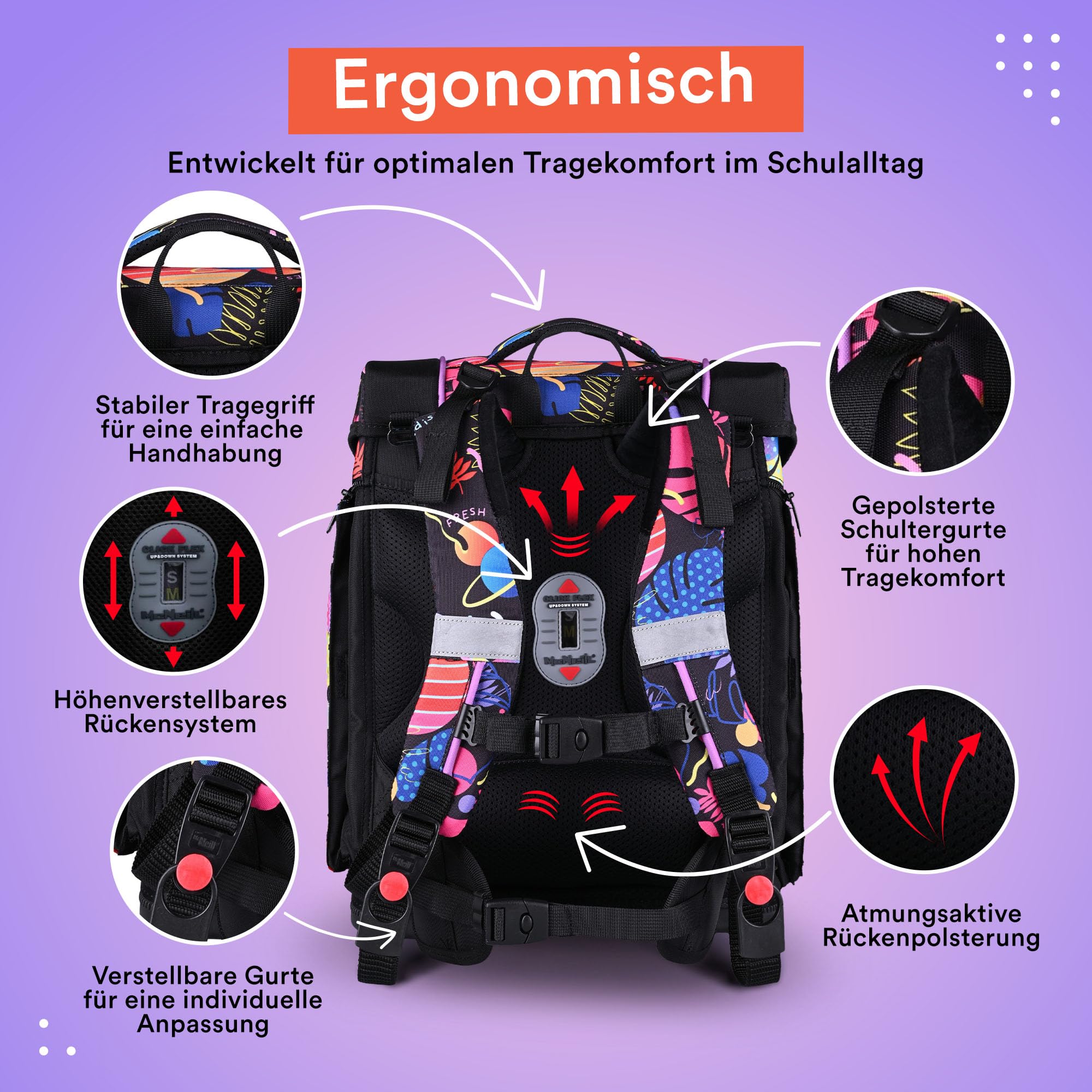 McNeill Stitch III Perfecto SchulranzenSet 5-teilig – Ergonomischer Schulranzen mit gefülltem Federmäppchen, Sportbeutel & mehr im Disney Stitch Design – Reflektierend, mit Brustgurt, für Grundschule