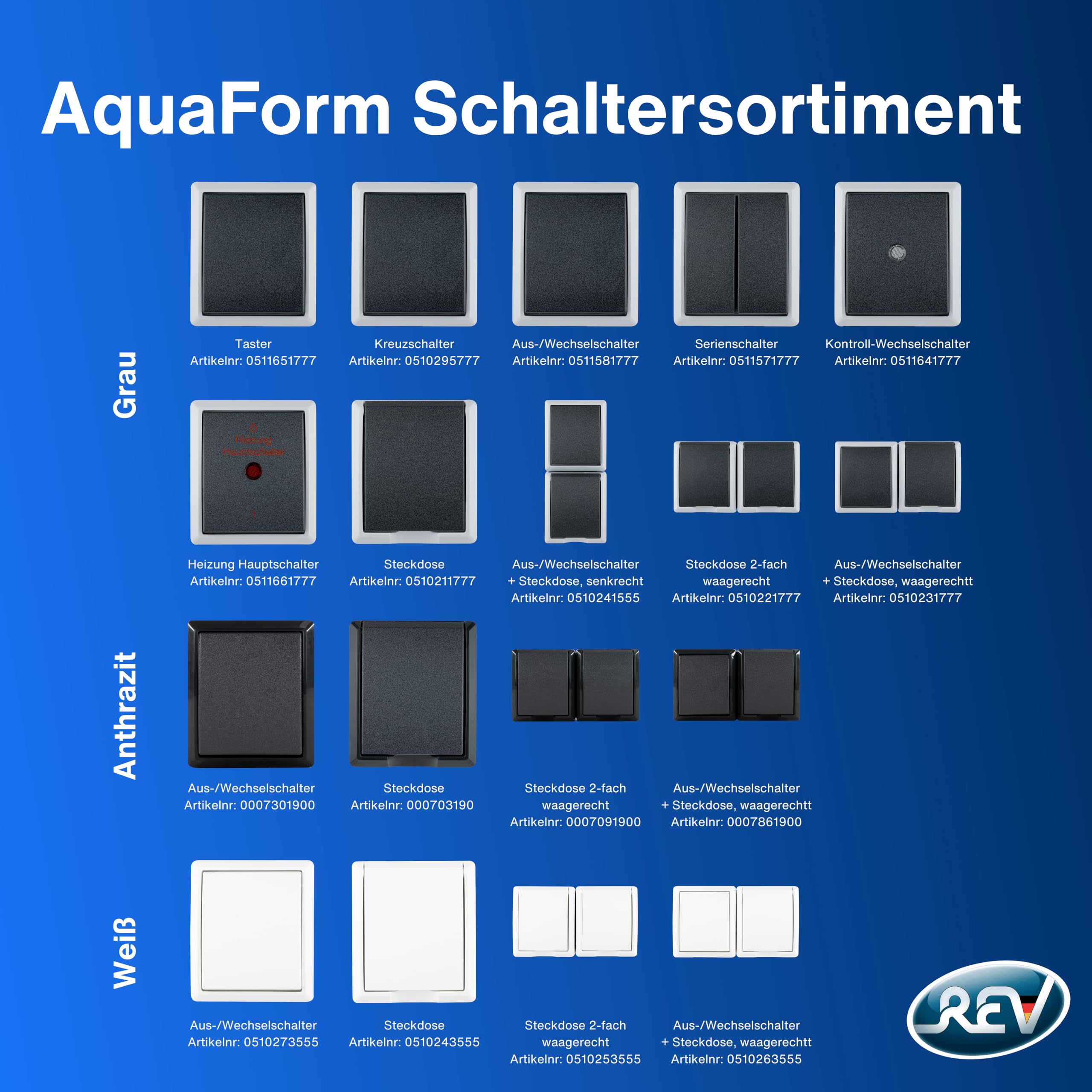 REV 0007031900 AquaForm - Toma de corriente (IP44 unipolo, empotrable, antracita