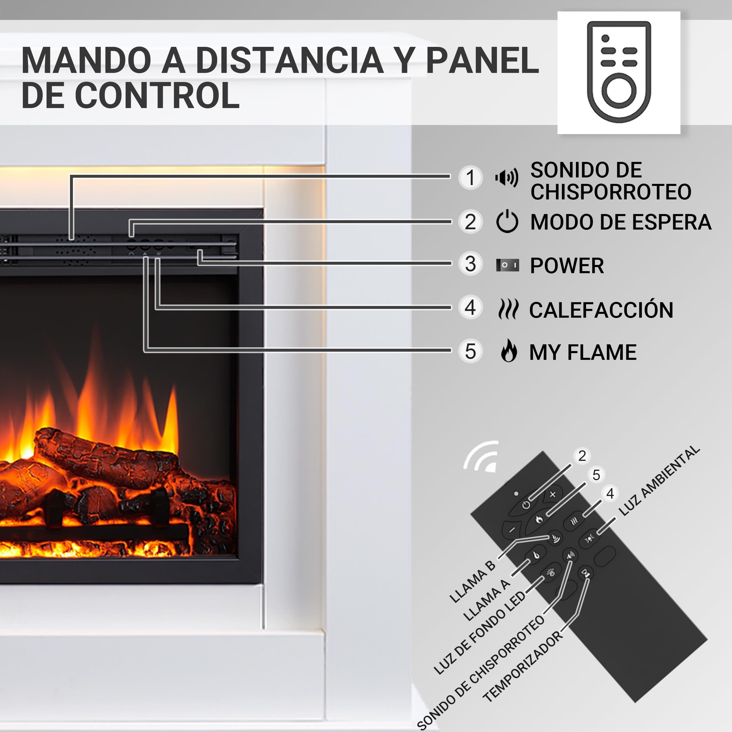BALDERIA Hikaru - Chimenea eléctrica, Blanco, calefacción 2000 W - Blanco | Efecto de Llama 3D, iluminación LED, crepitación, Control de Aplicaciones, WiFi, Control Remoto, Temporizador, termostato