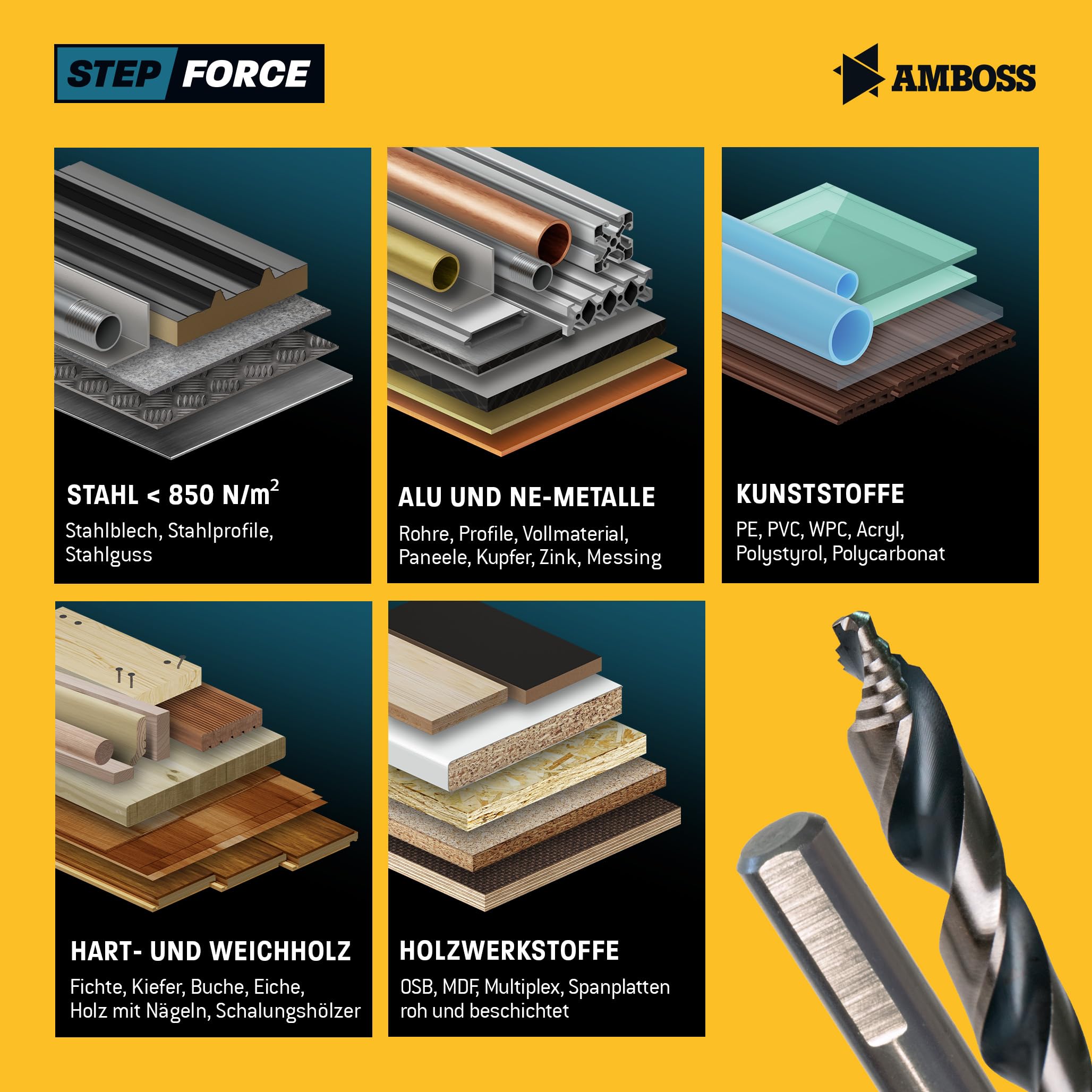 10x Spiralbohrer Step Force Ø5.0 mm - HSS-G DIN 338 für Stahl, Baustahl, Alu, Buntmetalle AMBOSS WERKZEUGE® Bohrer Bleche, Profile - Sechskant f. Bohrmaschine, Akkubohrer, Standbohrmaschine