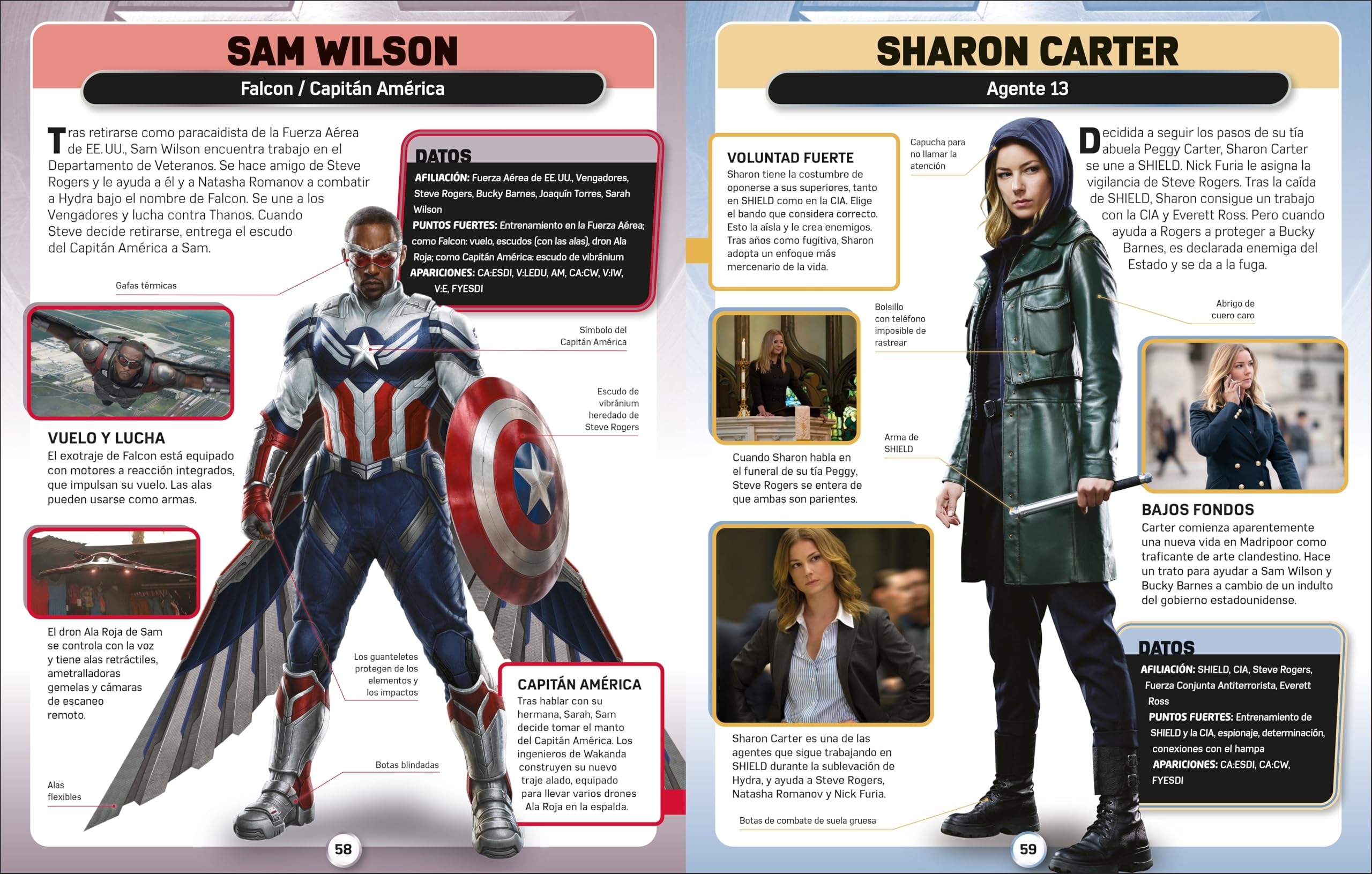Marvel Studios. Enciclopedia de personajes