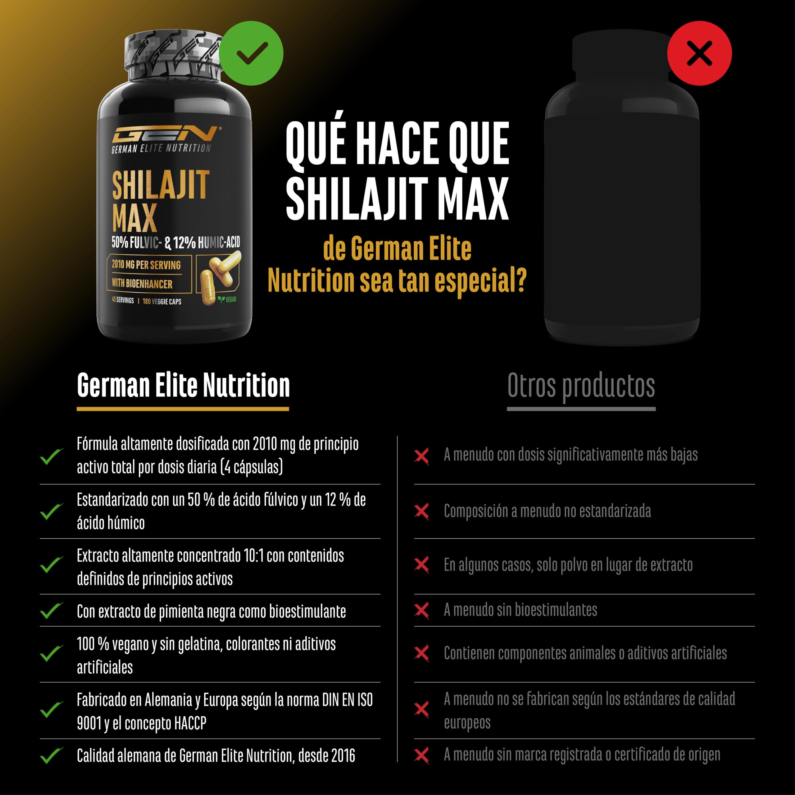 Mumijo Shilajit Max - 180 cápsulas de alta dosis con 2000 mg por dosis diaria - extracto original 10:1 con 50% de ácido fúlvico + 12% de ácido húmico + bioenhancer - sin aditivos innecesarios, vegano