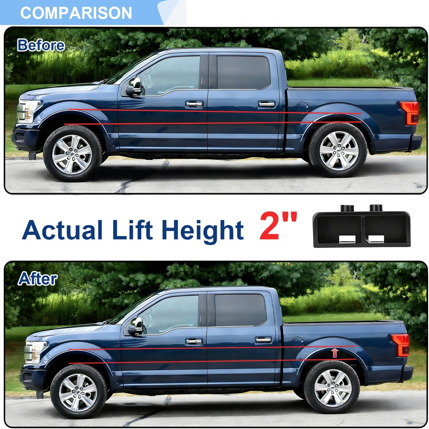 2 Inches Rear Lift Block Kit Compatible with 2004-2022 Ford F150 2WD 4WD, 2'' Rear F-150 Leveling Lift Kits with Extra Extended Square U-Bolts Set and Square Leaf Spring Axle Cross Block, 2PS