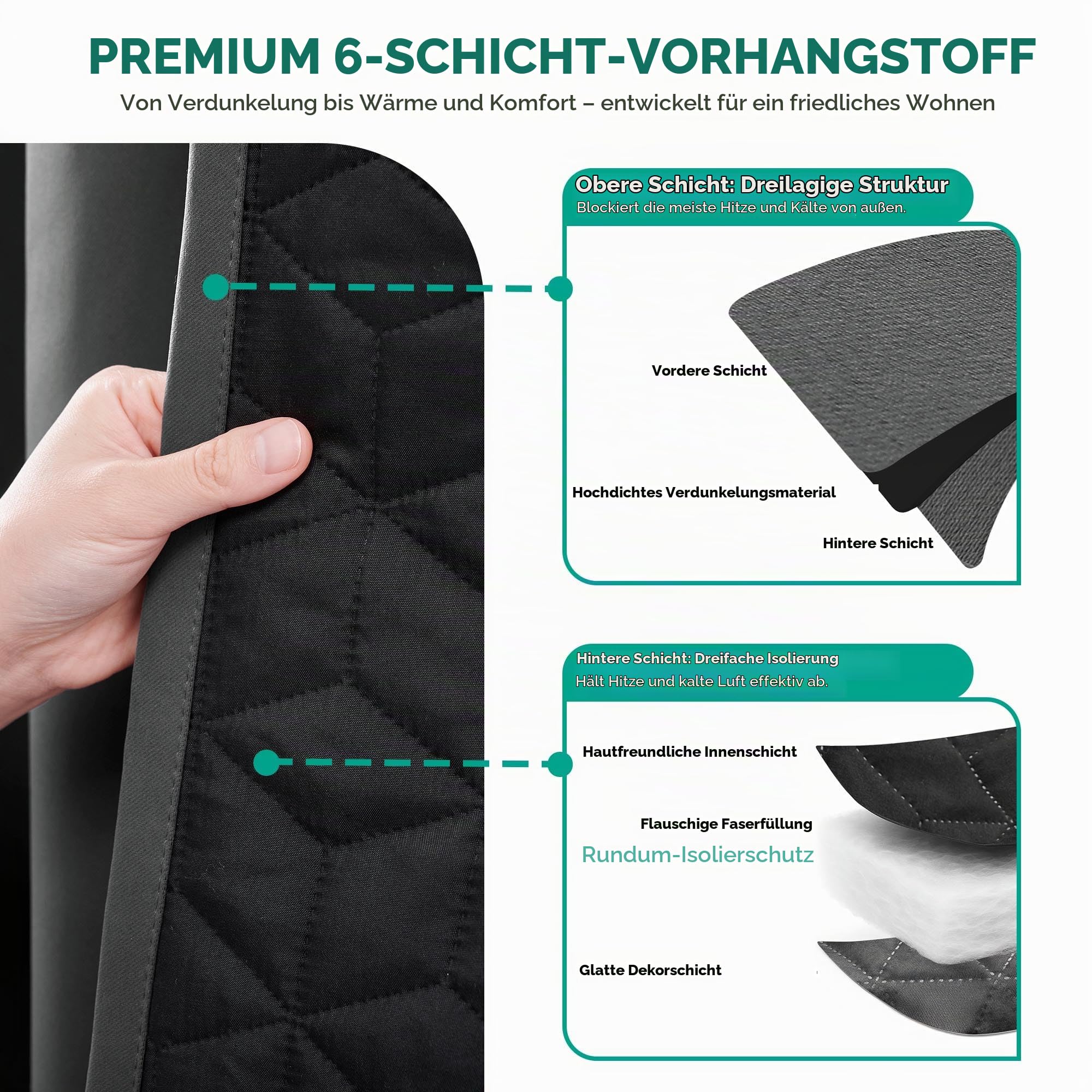 Deconovo Thermovorhang Kälteschutz, Gardinen mit Kräuselband gegen Kälte, Wärmeisolierend Vorhang Verdunkelung Wohnzimmer, 245 x 140(HöhexBreite), Dunkelgrau, 1 Stück