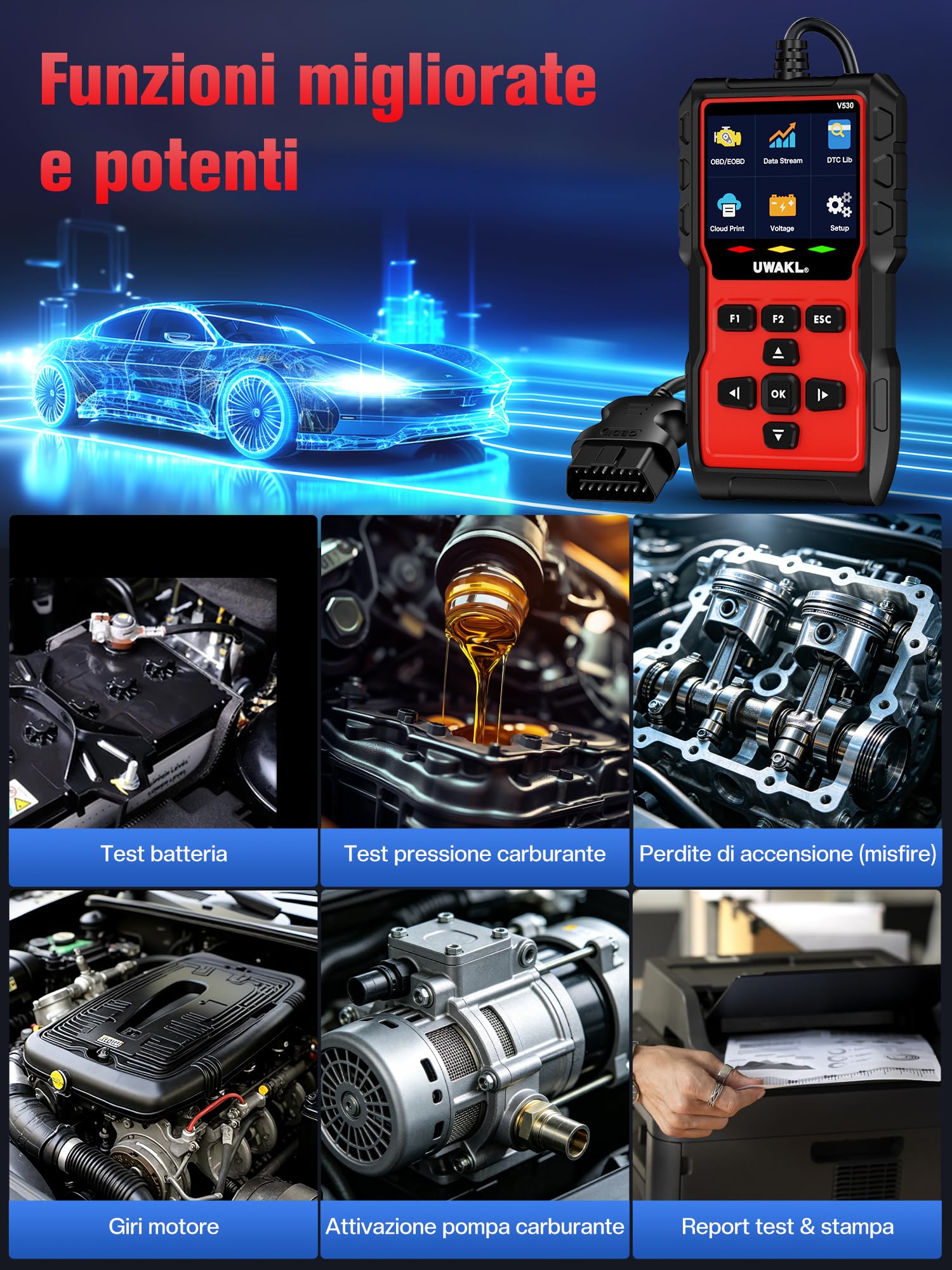 OBD2 Auto Diagnostica OBD Italiano: Scanner EOBD Diagnosi Auto Tutte Professionale per Multimarca - Lettore Codici Errore Diagnostico con Funzioni OBDII - Diagnosi Tester Batteria Protocolli OBD2