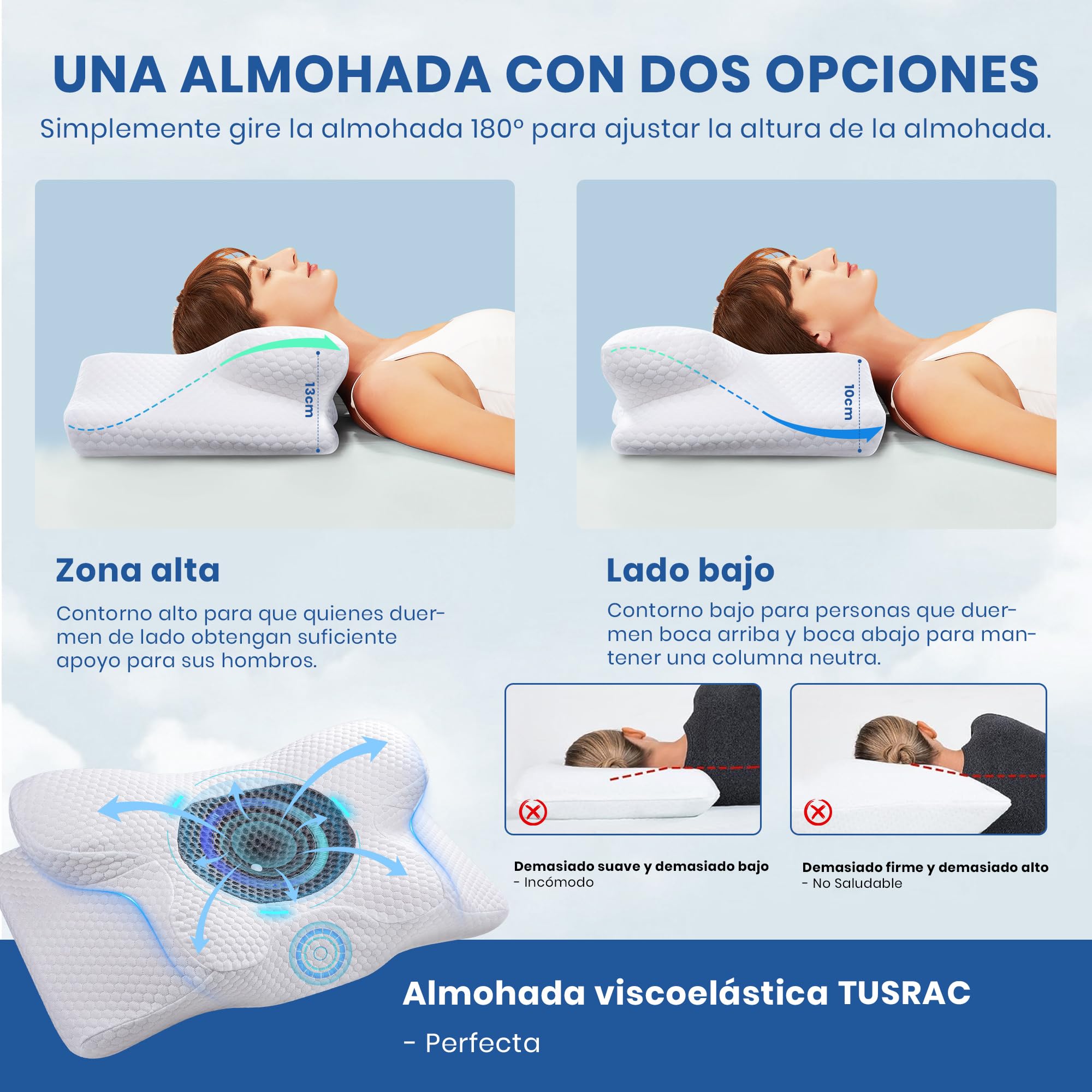 Almohada Cervical, 2 en 1 Almohada Cervical de Espuma Viscoelastica Memoria | Almohada Ortopédica Ergonómica de Soporte para el Cuello, Almohada Cervical Relajación y Alivio del Estrés, 60 x 34 x 10/13cm