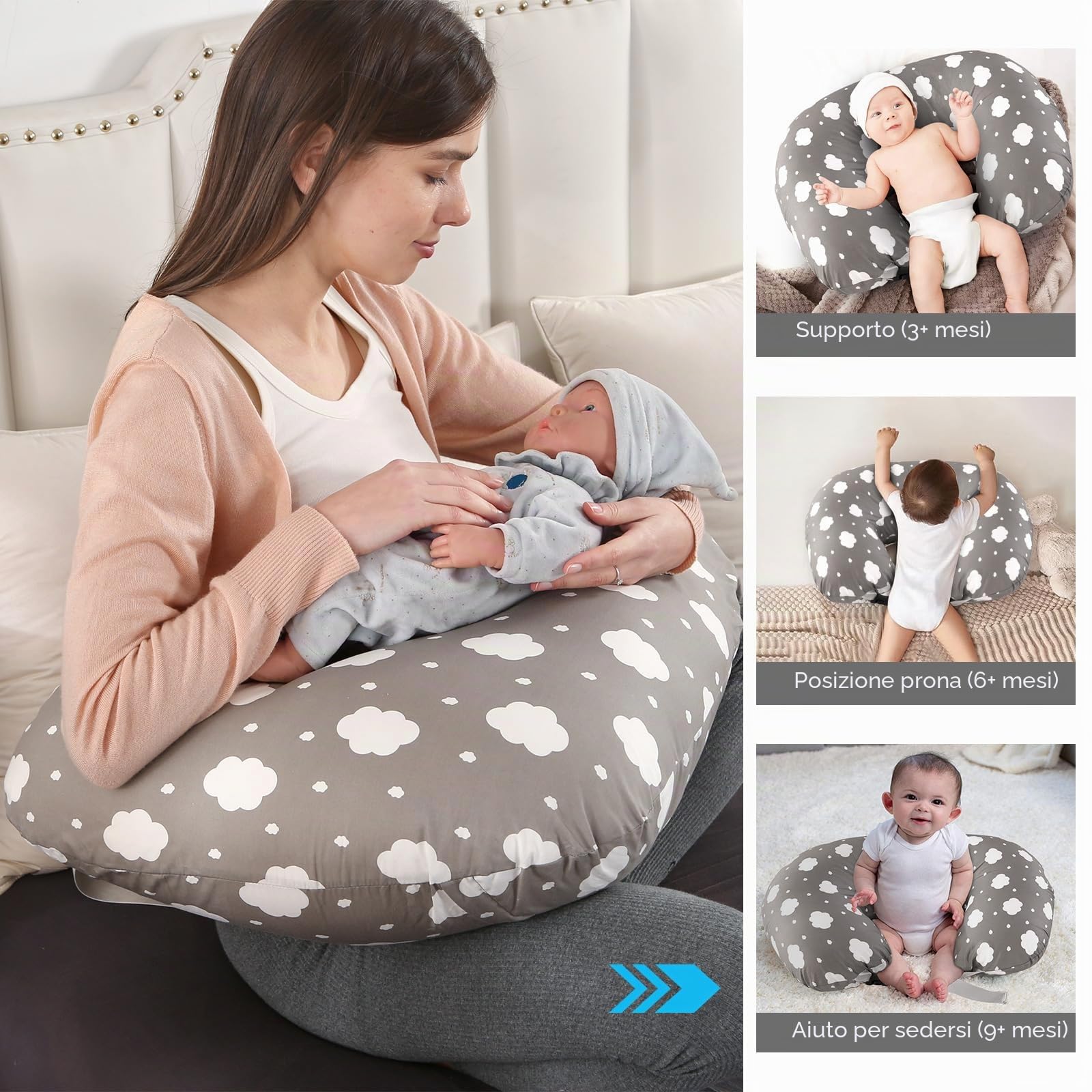 Labtec Cuscino Allattamento Neonato, cuscino tummy time neonato, con cinghia regolabile in vita, cuscino di supporto per bambini, 100% cotone