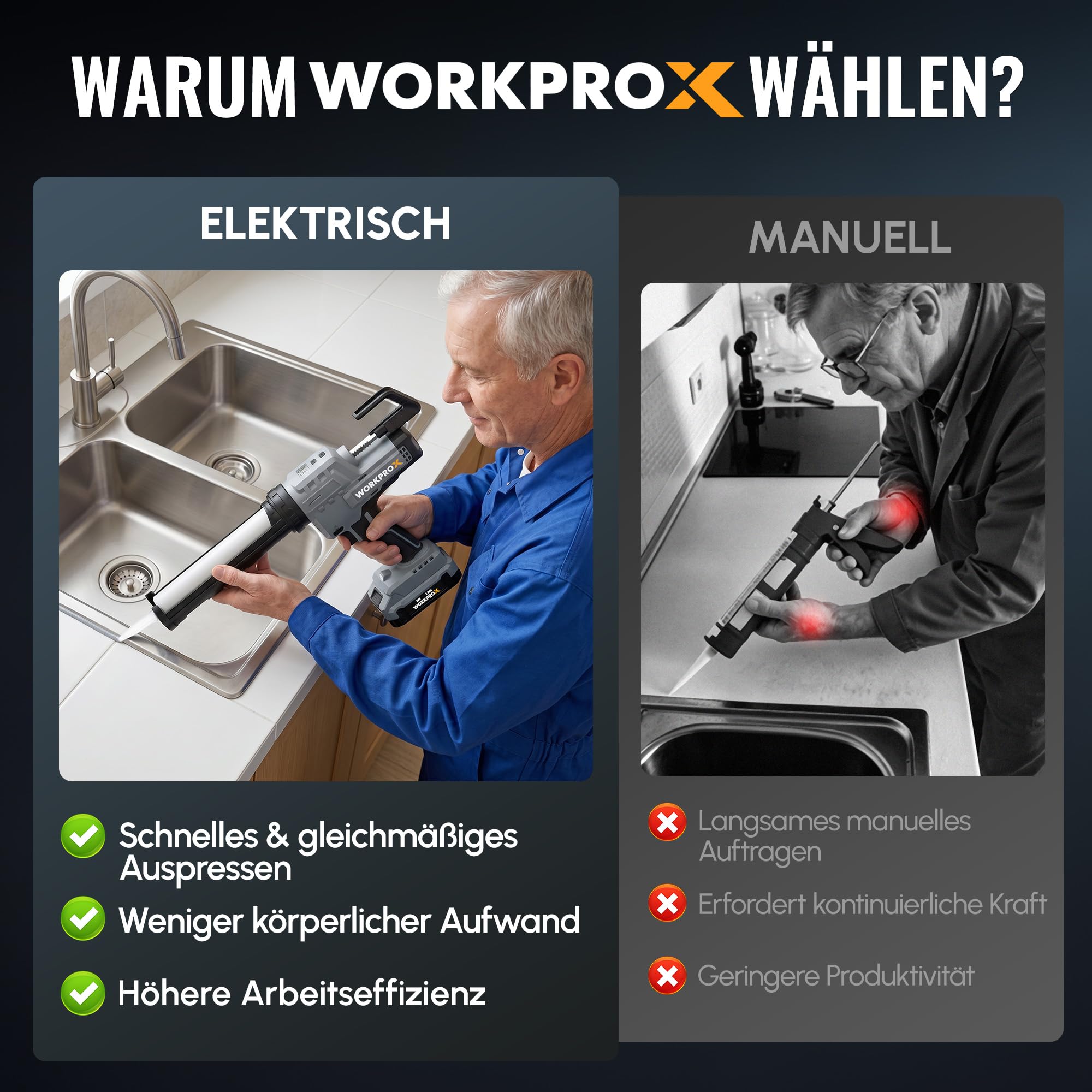 WORKPROX 20 V Akku-Kartuschenpistole, Elektrische Dichtstoffpistole 300 ml