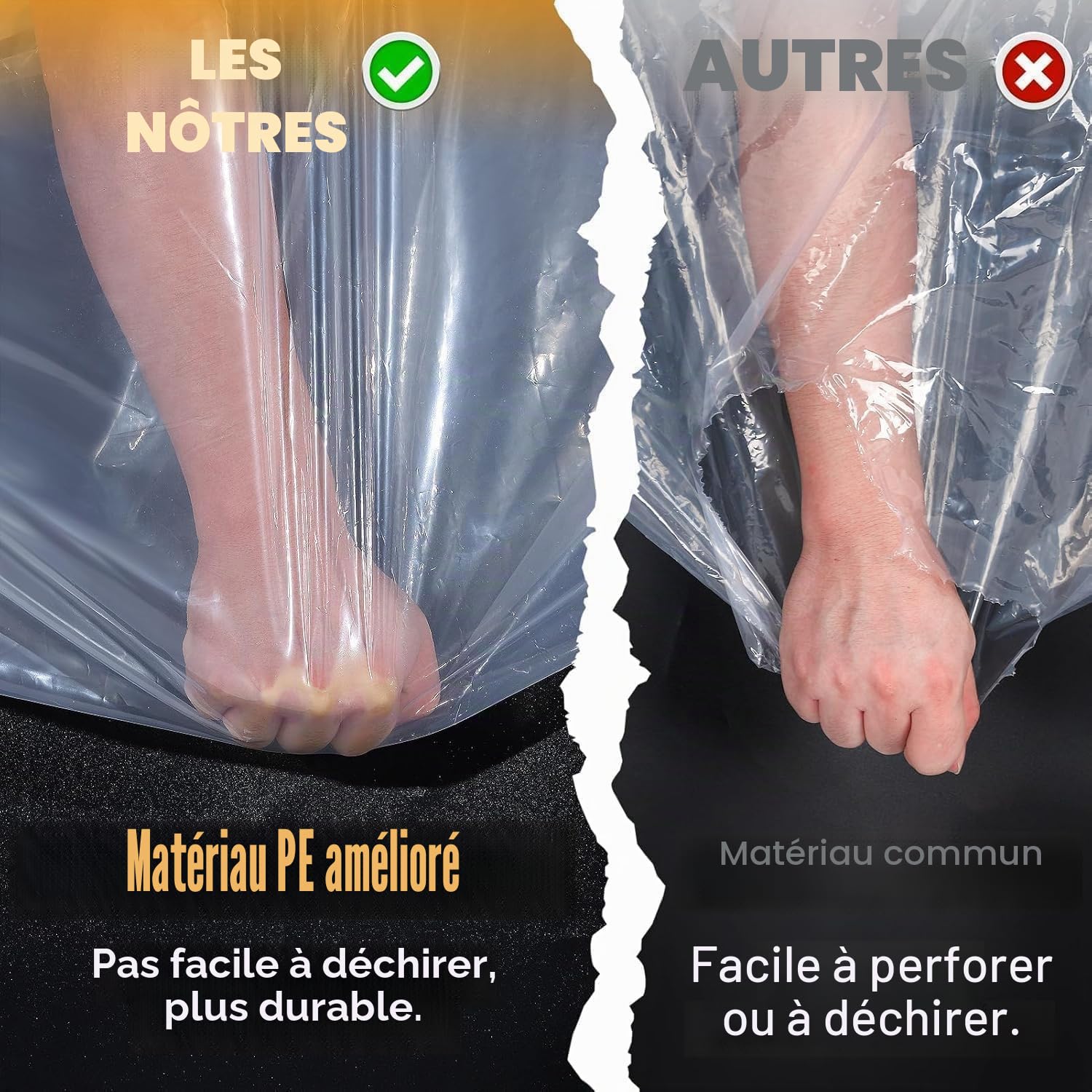 Bâche transparente pour extérieur 3 * 5m, Bâche transparente avec œillets, Transparente et résistante aux UV, Bâche de protection transparente imperméable