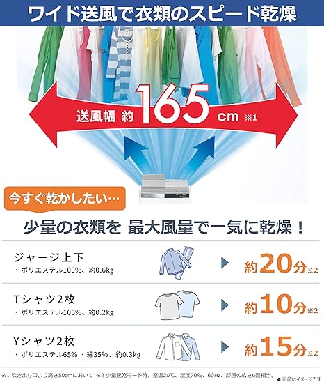 24時間限定 ｐａｎａｓｏｎｉｃ ハイトロリール張力タイプ２００ａ本体 960 X 960 X 100 Mm Dh5732 人気第6位 Lazybonessmokehouse Net