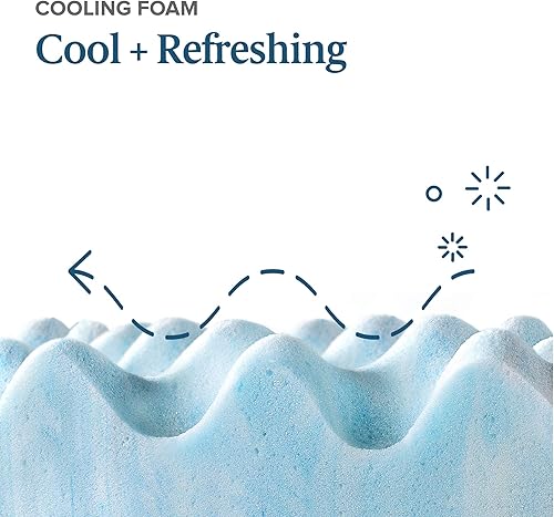 Miniatura 4 de ZINUS Cubrecolchón de espuma viscoelástica de enfriamiento de gel de 2 pulgadas  enfriamiento, diseño de flujo de aire  certificado CertiPUR-US,