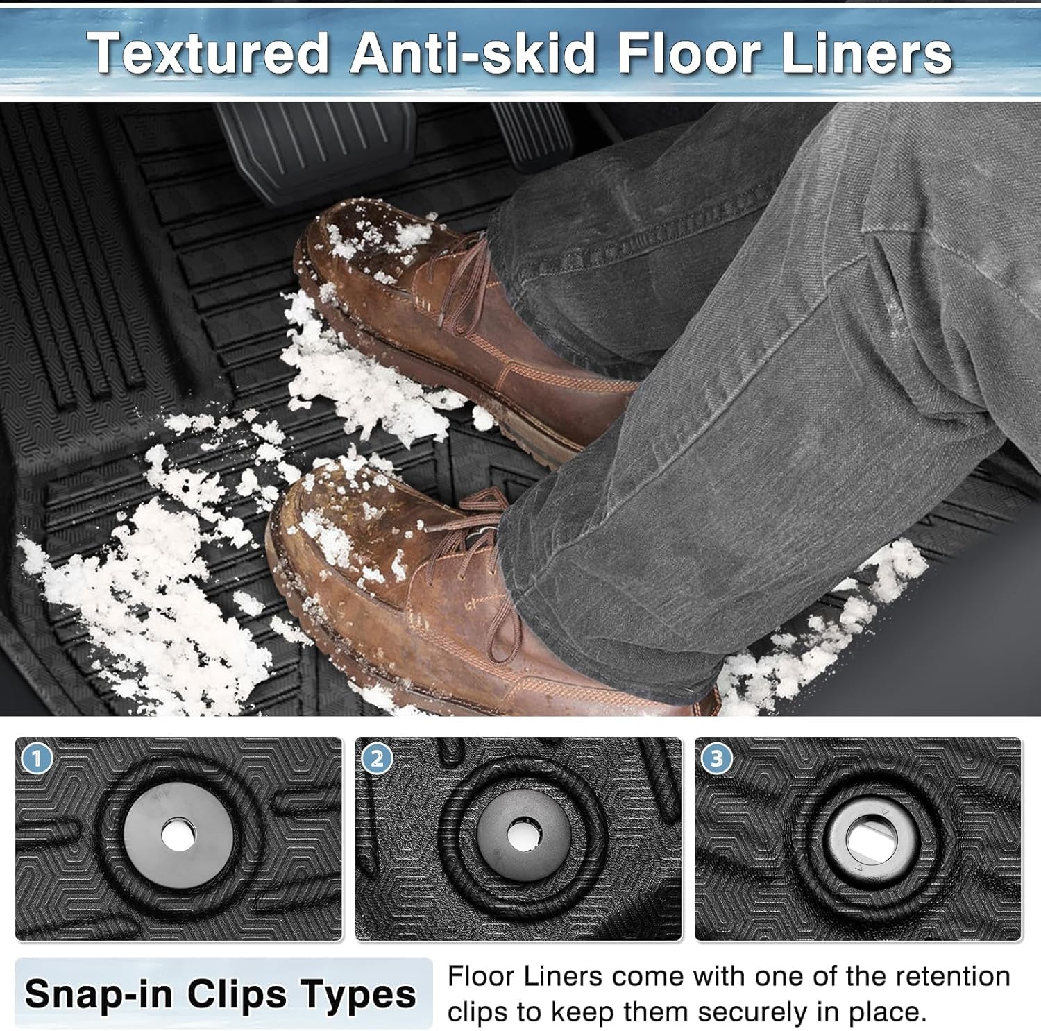 Mixsuper Sportage Floor mats-Floor mat for Kia Sportage Not Fits Hybrid Models 2023-2026 All Weather TPE Floor Liners — view 4