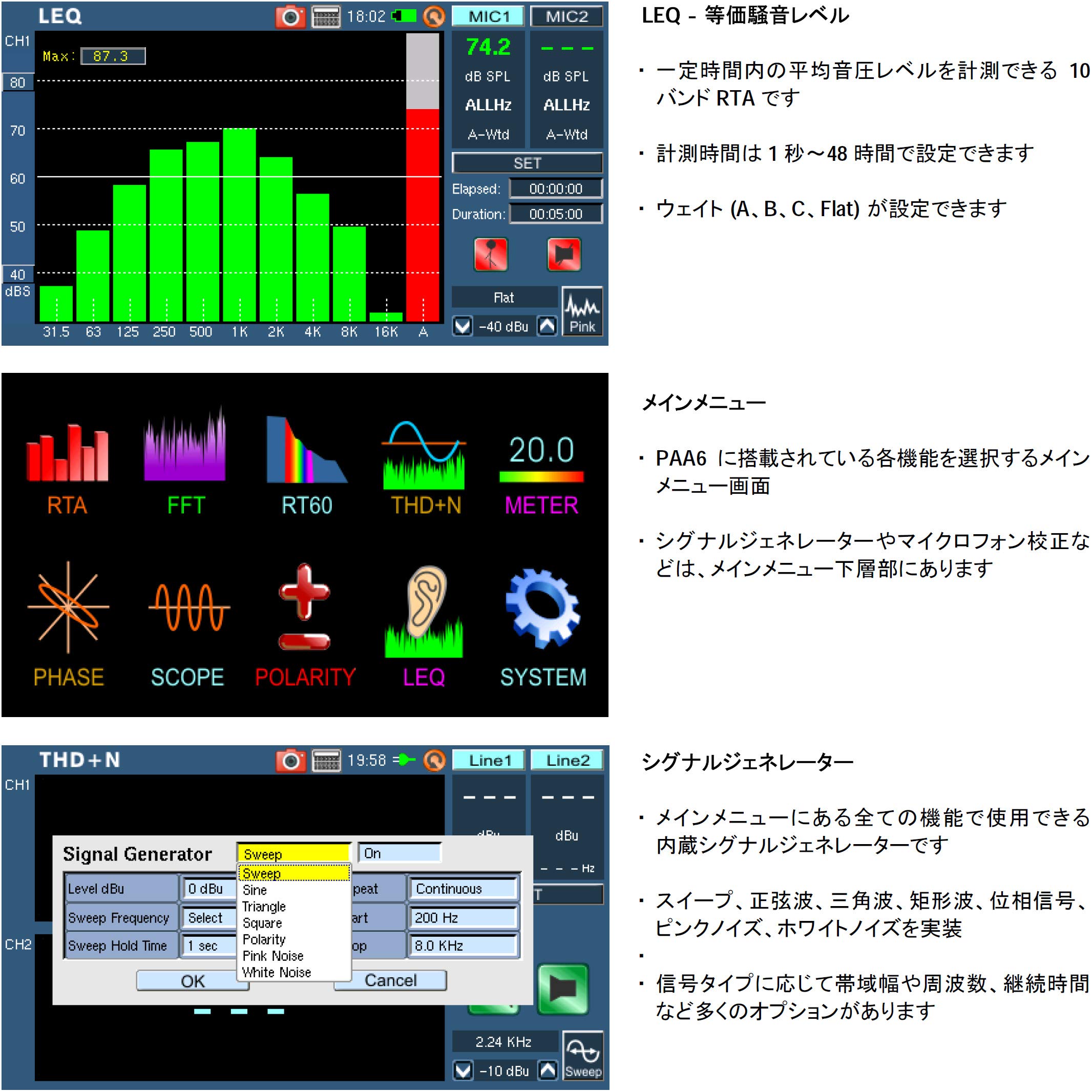 Amazon.co.jp: PHONIC Digital Audio Analyzer 2Ch PAA6 (with