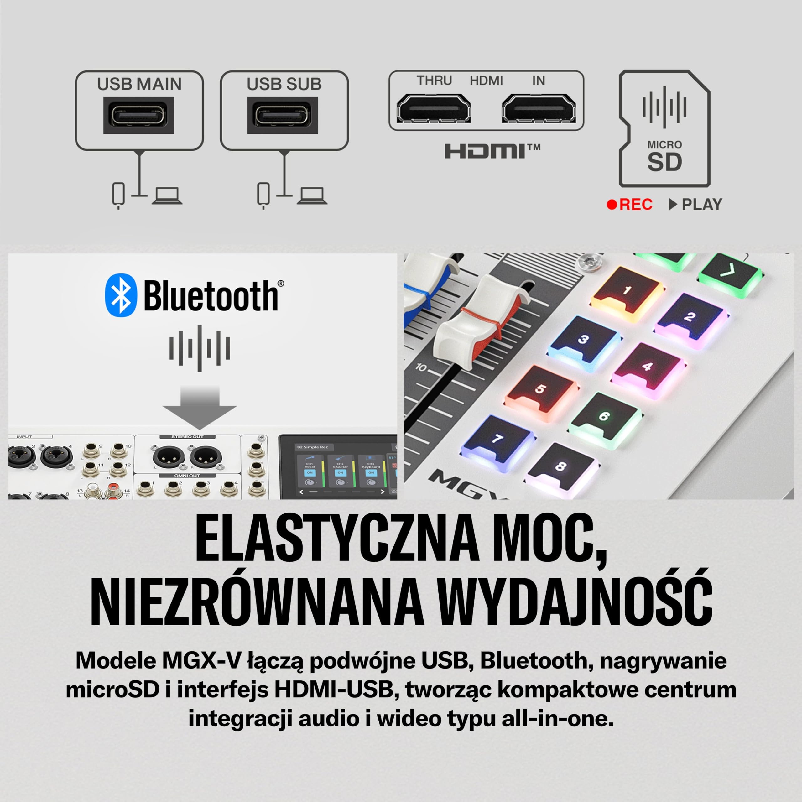 YAMAHA MGX16V Mikser Audio-Wideo z Dotykowym LCD, HDMI USB, Biały