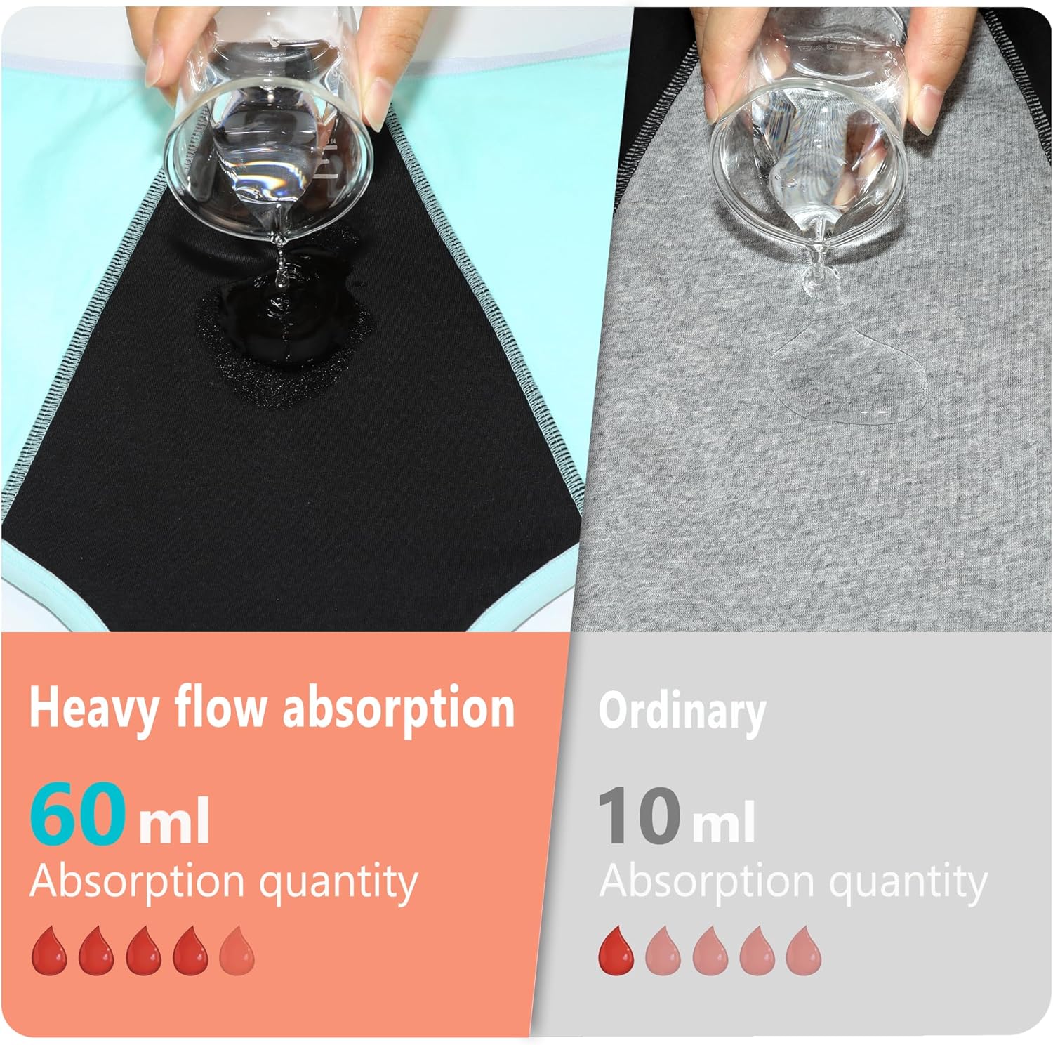 ティーンガールズピリオドアンダーウェア ヘビーフロー 高吸収性 パンティー 月経漏れ防止 保護コットン ソフトブリーフ