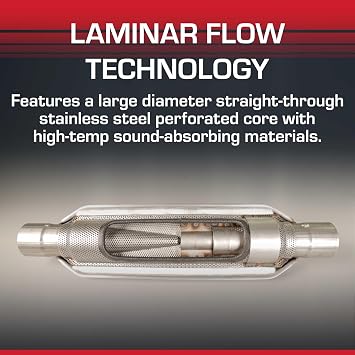 Flowmaster 12512409 (HP-2) 2.5 Inlet x 2.5 Outlet 409S Muffler with Aggressive Sound