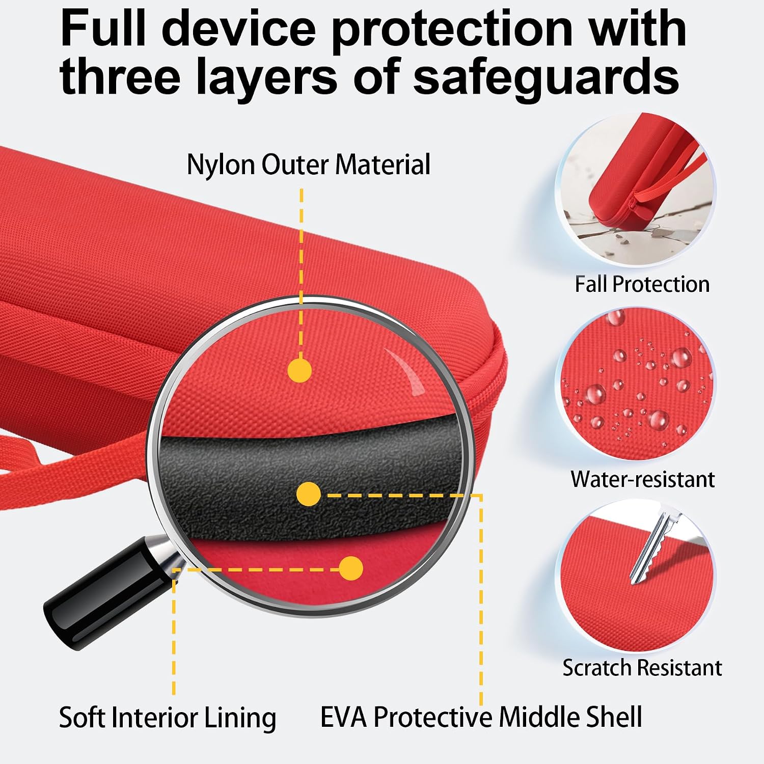 Hard Carrying Case for Dyson HushJet Mini Cool Fan, Red