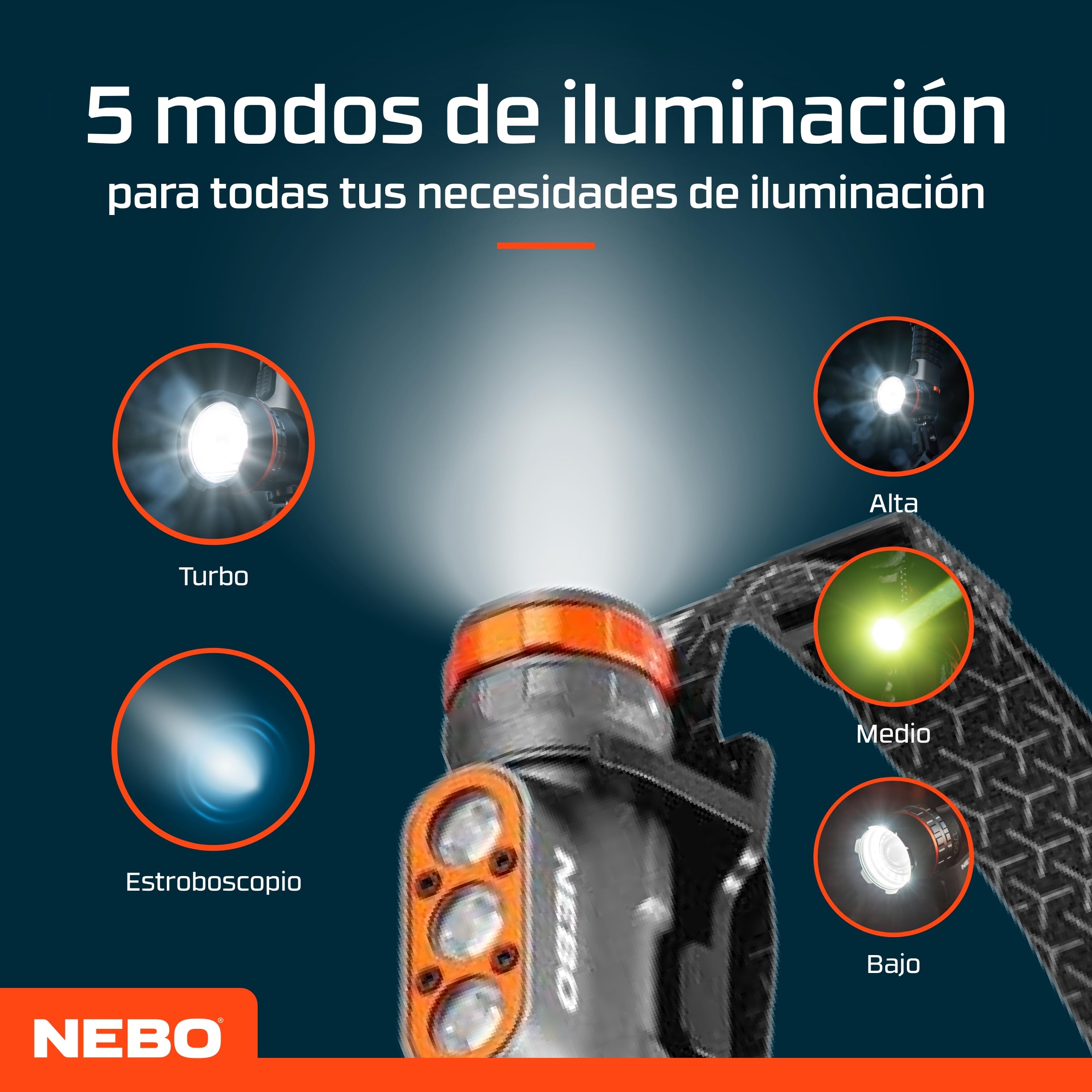 NEBO Transcend 1500 Frontal Recargable – 1.500 Lm Turbo | Dial Selector | 5 Modos | 28h | Base Magnética | IPX7 | Aluminio | Se Convierte en Luz de Trabajo | USB-C | 150g