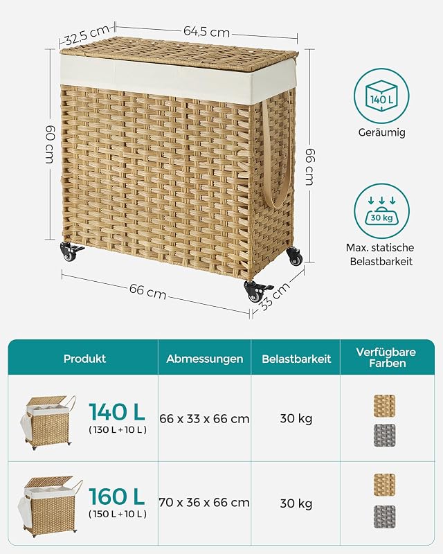 SONGMICS 140L 3 rekeszes szennyesgyűjtő kosár fedéllel, kerekekkel és kivehető zsákkal - 140 L (66 x 33 x 66 cm), 2-Natural