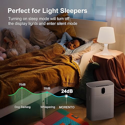 Miniatura 8 de MORENTO Purificador de aire inteligente para habitaciones grandes del hogar de hasta 1076 pies cuadrados, compatible con Wi-Fi y Alexa, pantalla de