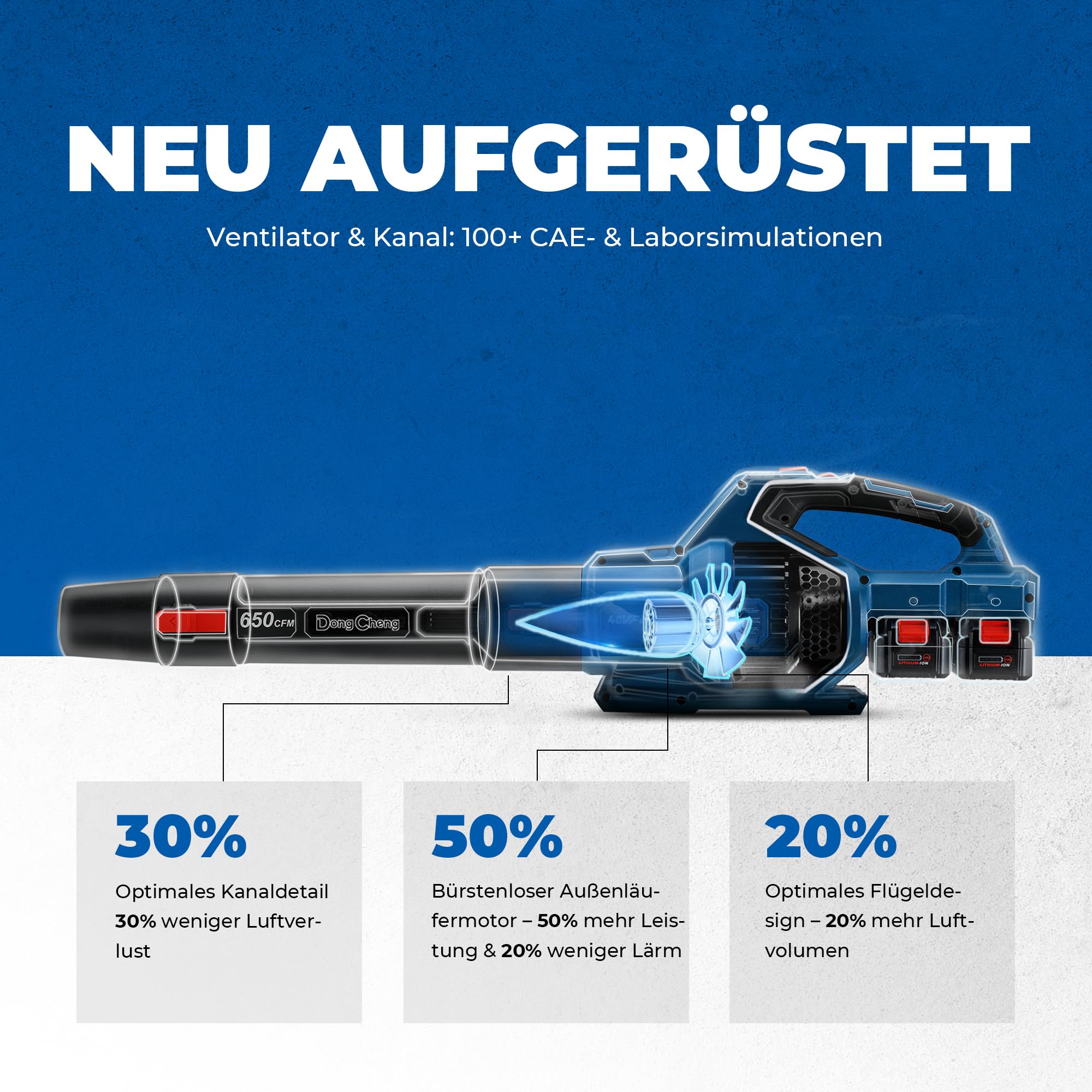 Dong Cheng Akku-Laubbläser 2x20V, 225km/h Luftgeschwindigkeit, 1105 m³/h Luftmenge, 6 Gänge mit Turbo-Modus, inkl. 3 Düsen, für Massenlaub, Gärten, Straßen, Baustellen, Schnee