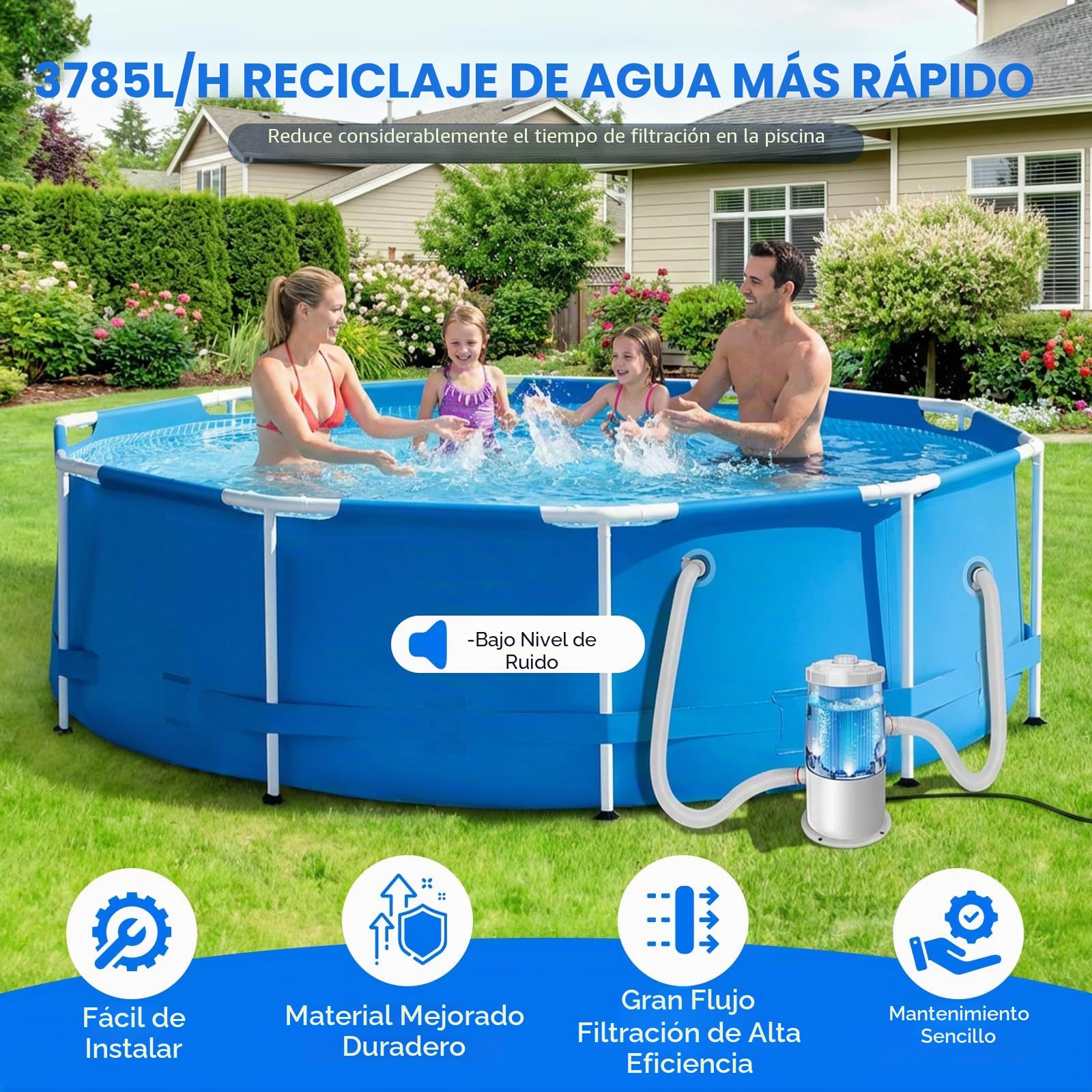 Depuradora Piscina Desmontable Bomba Filtro - Kit Completo Filtro Piscina 90W 3785L/H con Cartucho, Fácil Instalación y Bajo Consumo para Piscinas Pequeñas