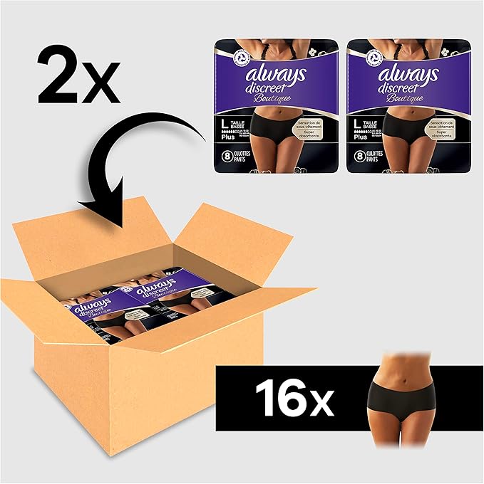Protection optimale contre les fuites urinaires