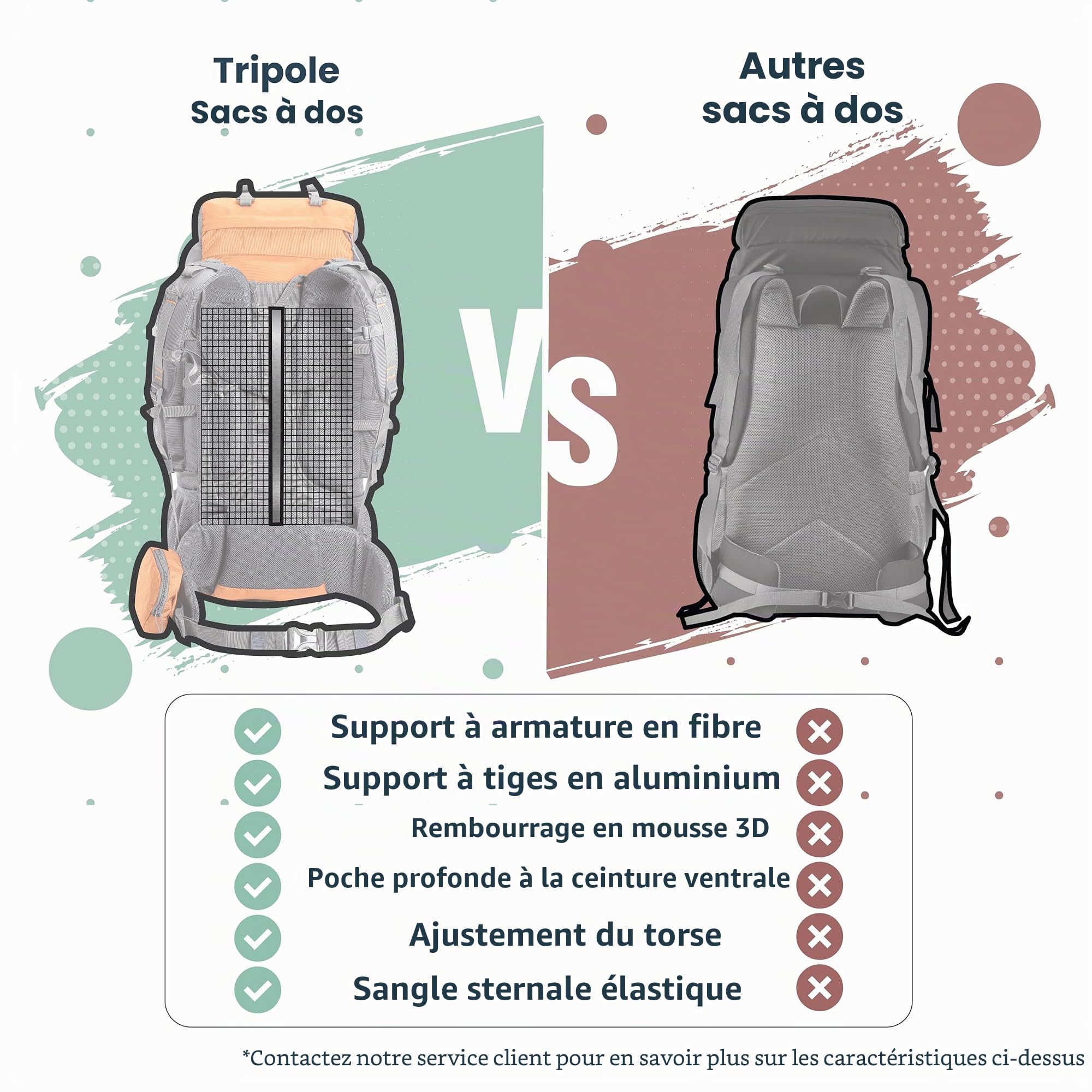 TRIPOLE Walker Sac à Dos 65L Voyage & Randonnée pour Femmes et Hommes – Sac à Dos Étanche avec Cadre Interne, Housse de Pluie et Compartiment Ordinateur Portable, Orange | Sac A Dos Etanche Avec Cadre Interne, Pour Voyage Et Randonnee, 65 Litres, Pour Fem