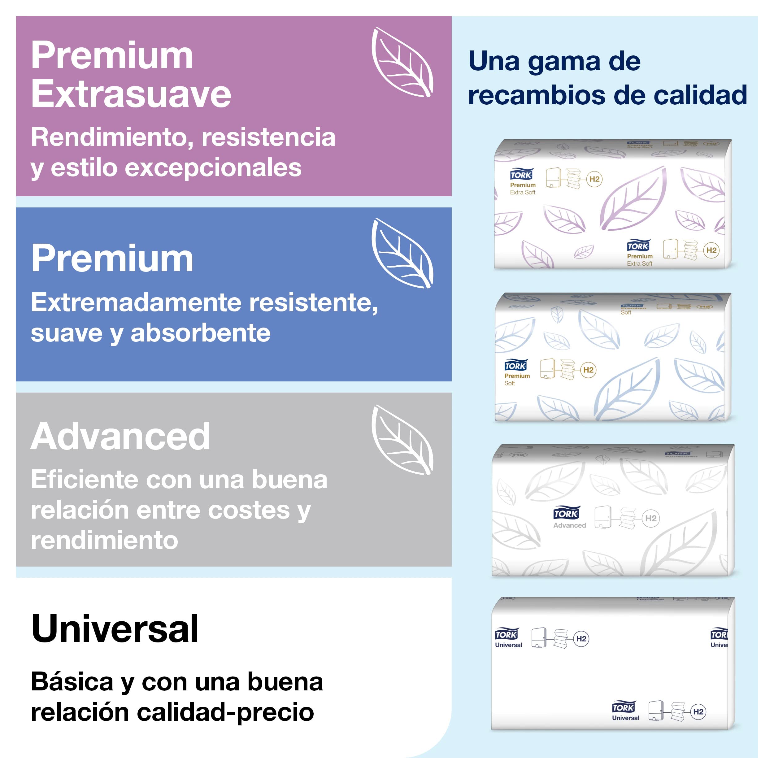 Tork 552000 Dispensador de toallas de mano entre plegadas, compatible con el sistema de Tork H2, Blanco, Large