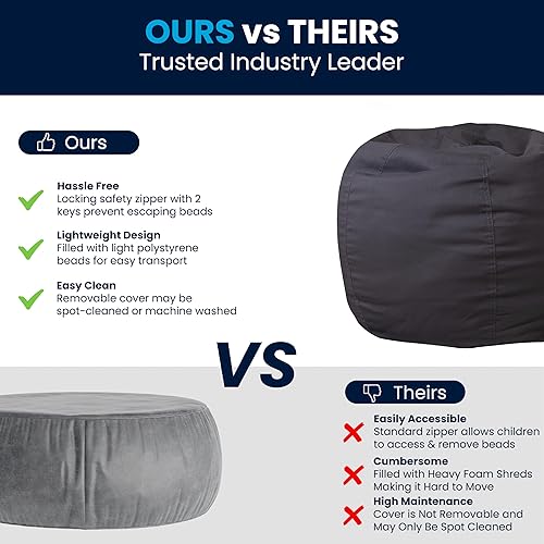 Miniatura 129 de Flash Furniture Dillon - Puf de sherpa, silla clásica recargable para niños y adolescentes, pequeña, natural Negro -,Negro Peludo,Blush