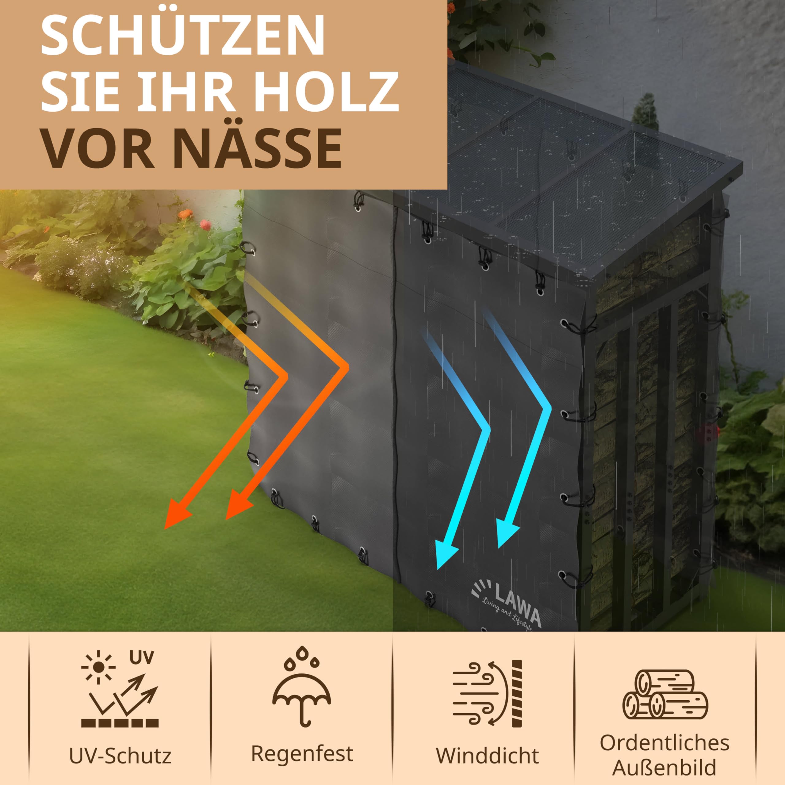 Kaminholzregal Abdeckplanen Set Vorderseite Rückseite für 70cm und 100cm Feuerholzregal