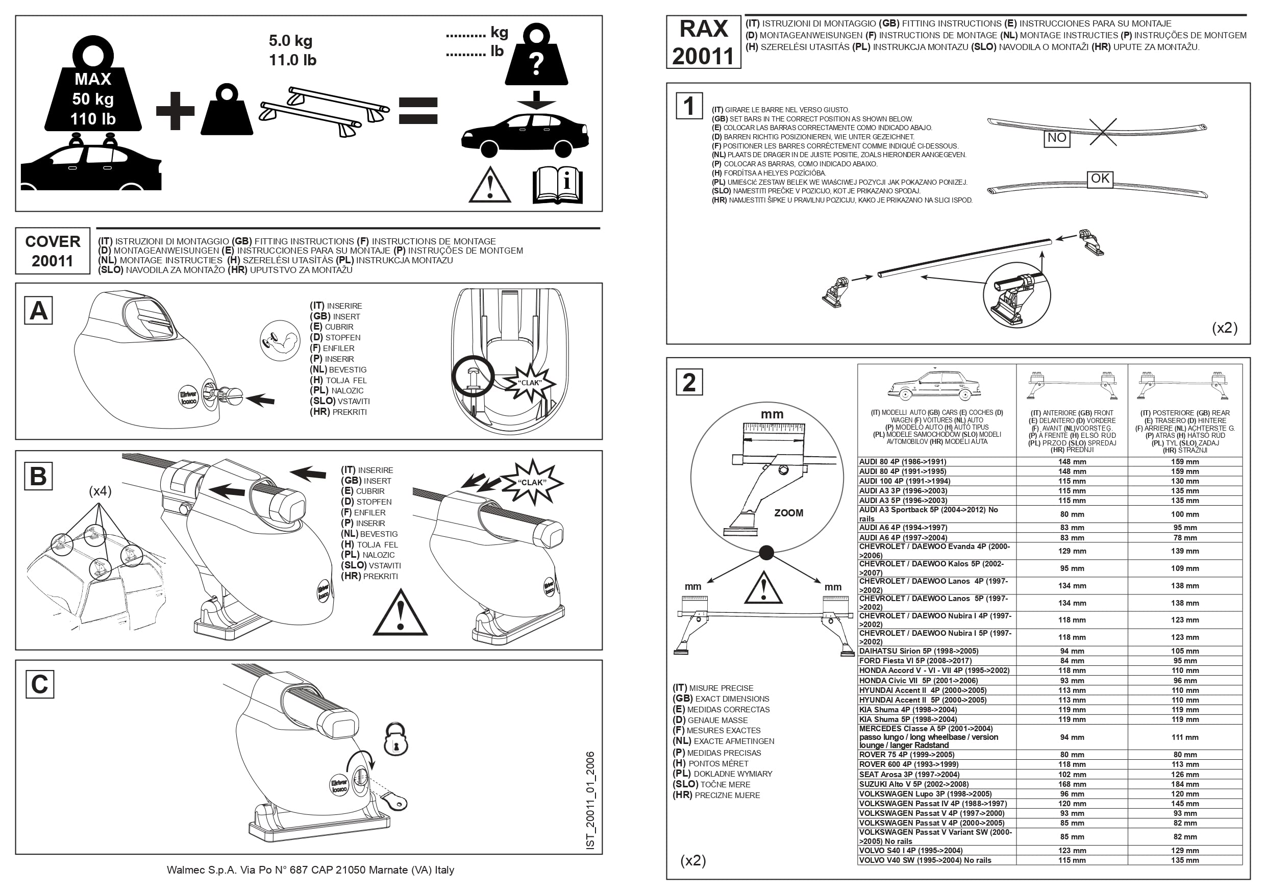 Tetrax CAM - Sistema portaequipajes premontado Rax – Cód.20011