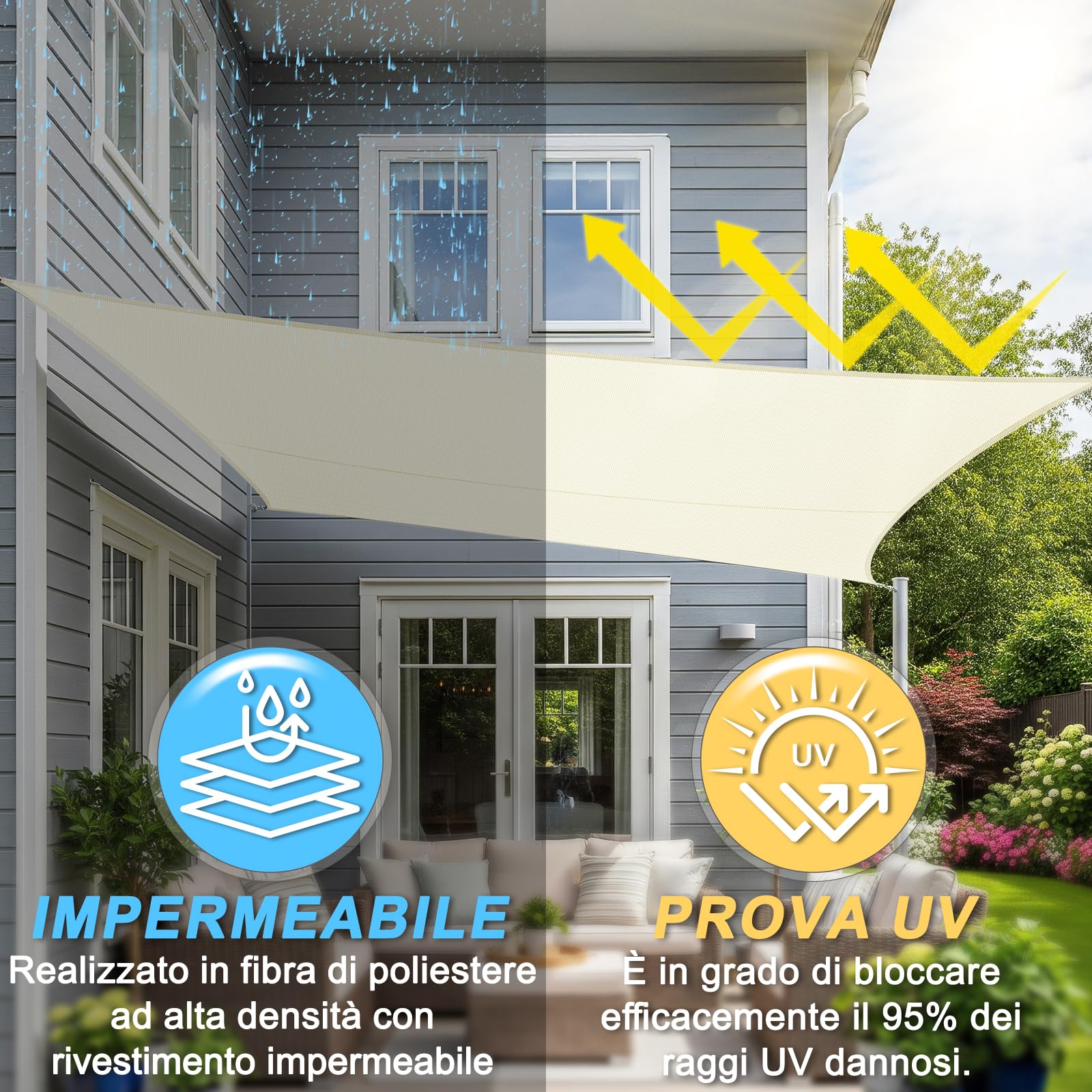 Sunnylaxx Tenda a Vela Rettangolare per Giardino-4x4m,Crema-420D Oxford Vela Ombreggiante Resistente agli UV - Protezione Solare per Patio, Piscina e Terrazza