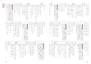 【中古】 漢字読み書きトレーニング ’９６年度版 小学 基本トレーニング 漢字【4級】：基本トレーニング - 小学生