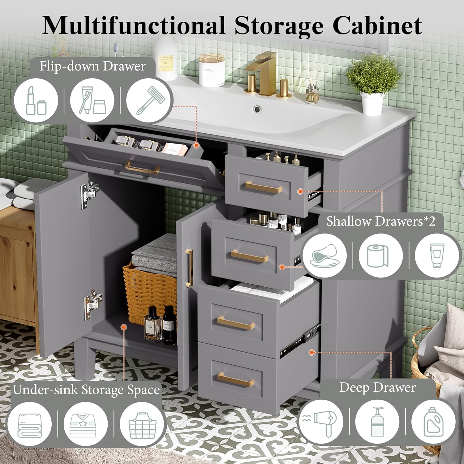LZ LEISURE ZONE 36" Bathroom Vanity with Ceramic Sink, Modern Bathroom Cabinet, Featuring 2 Soft Close Doors and 4 Drawers, Gray