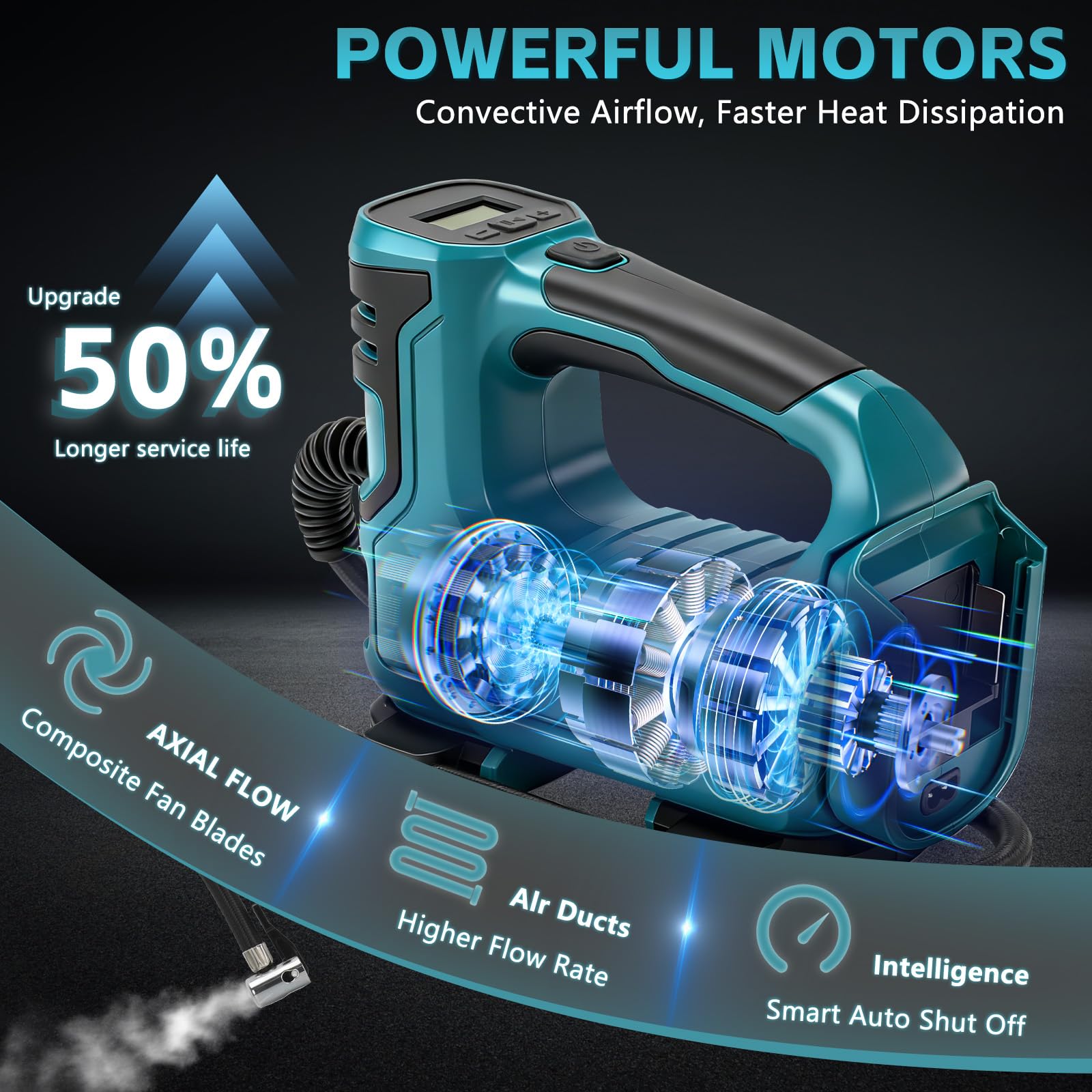 Compresseur à Air Portatif Compatible avec Makita 18V Batterie, 120 PSI Gonfleur Pneus Voiture avec Arrêt Automatique & LED Puissante, pour Voitures,Vélos et Ballons (sans batterie) (MT Bleu)
