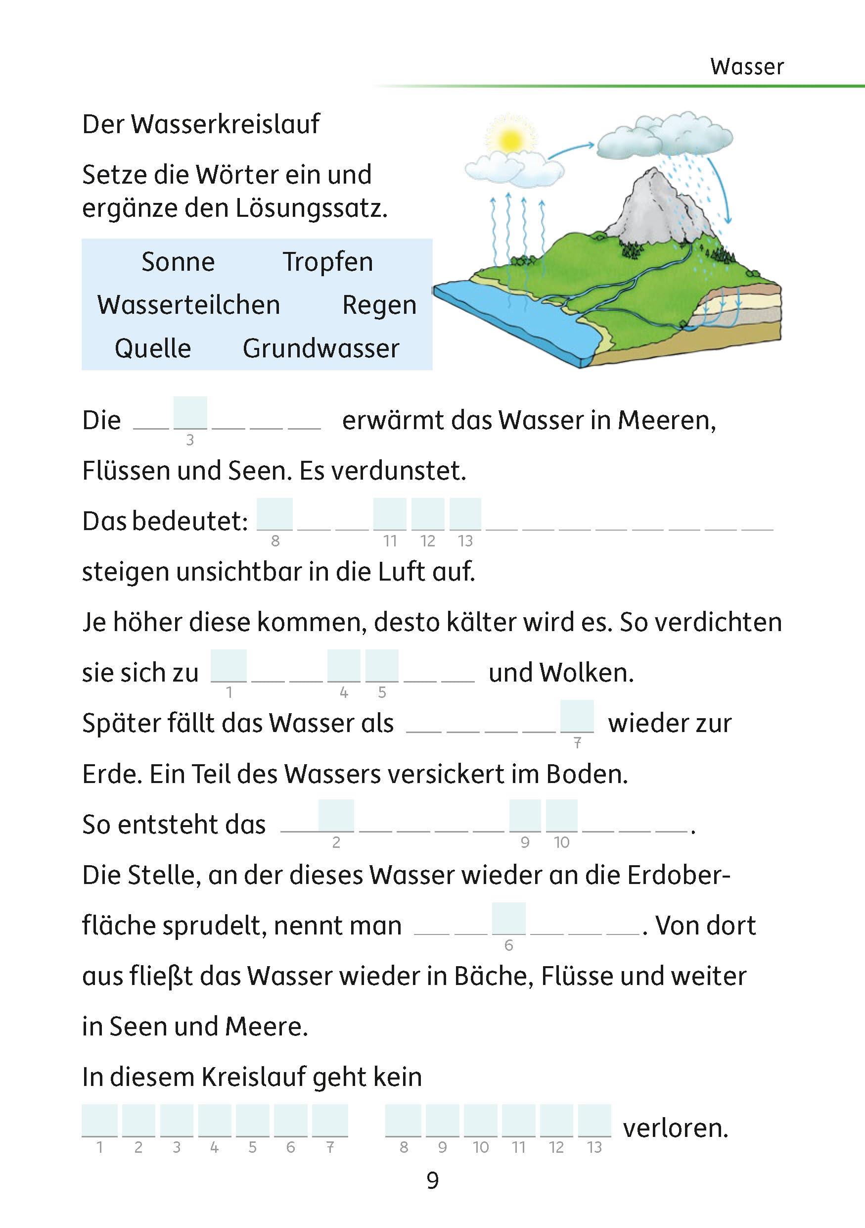 Mein Rätselblock Sachunterricht 4. Klasse: Rätsel für kluge Köpfe mit Lösungen - Förderung mit Freude: 689