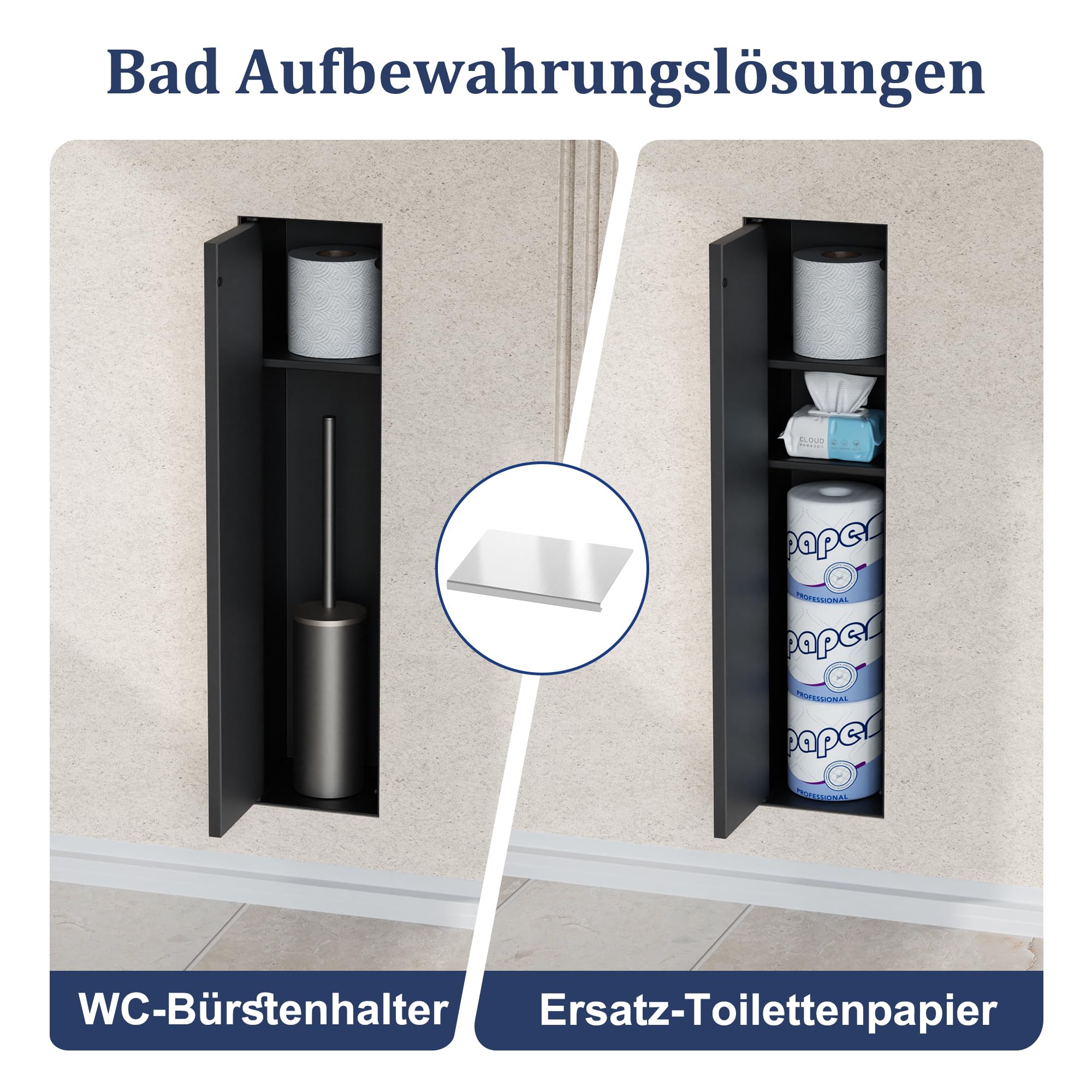 Unterputz Toilettenpapierhalter Edelstahl 304 mit Befliesbarer Tür, Schwarz