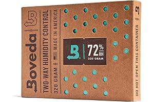 Boveda 72% RH 2-Way Humidity Control Packs (Large)