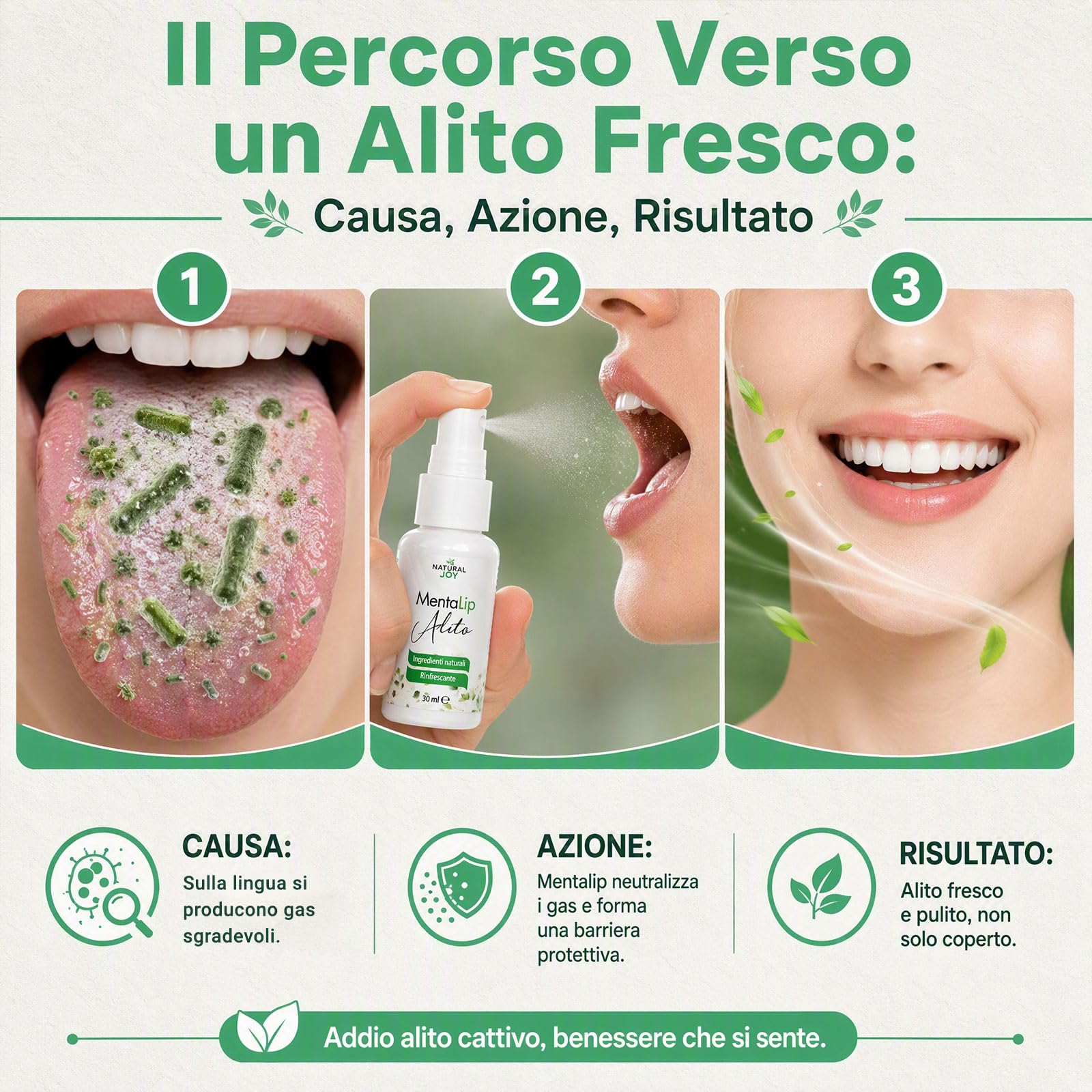 Mentalip Spray Alito Cattivo, 2026 Nuovo Spray Alito Fresco 30ml (2 Pack) | Spray per Igiene Orale Senza Alcol, Con Olio Tea Tree, Eucalipto, Menta Piperita e Zinco Gluconato, Delicato & Non Irritante