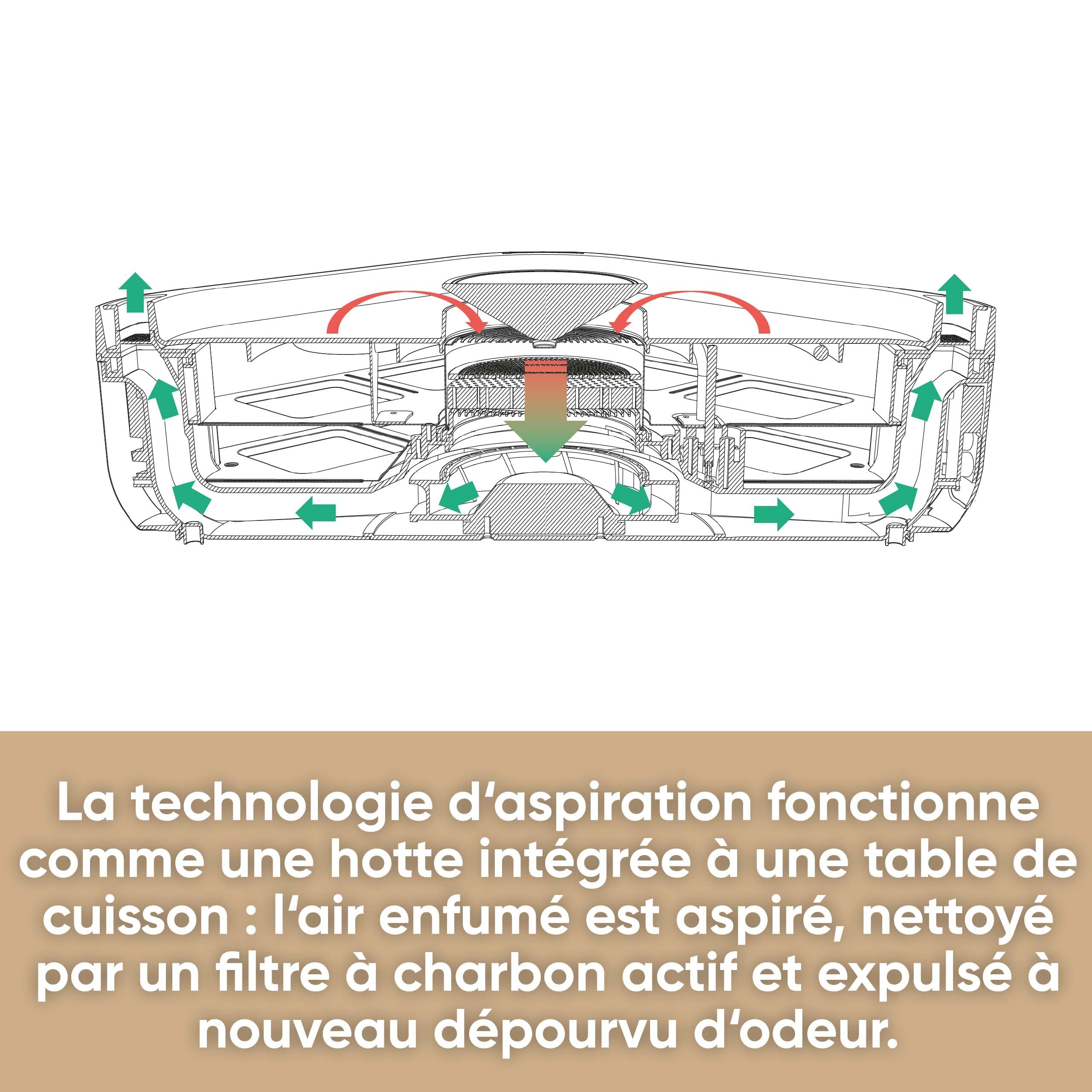 SEVERIN Appareil à raclette 8 personnes avec réduction de fumée et d'odeur, Raclette-Gril avec hotte intégrée, 1 900 W, Noir/Inox, RG 2350