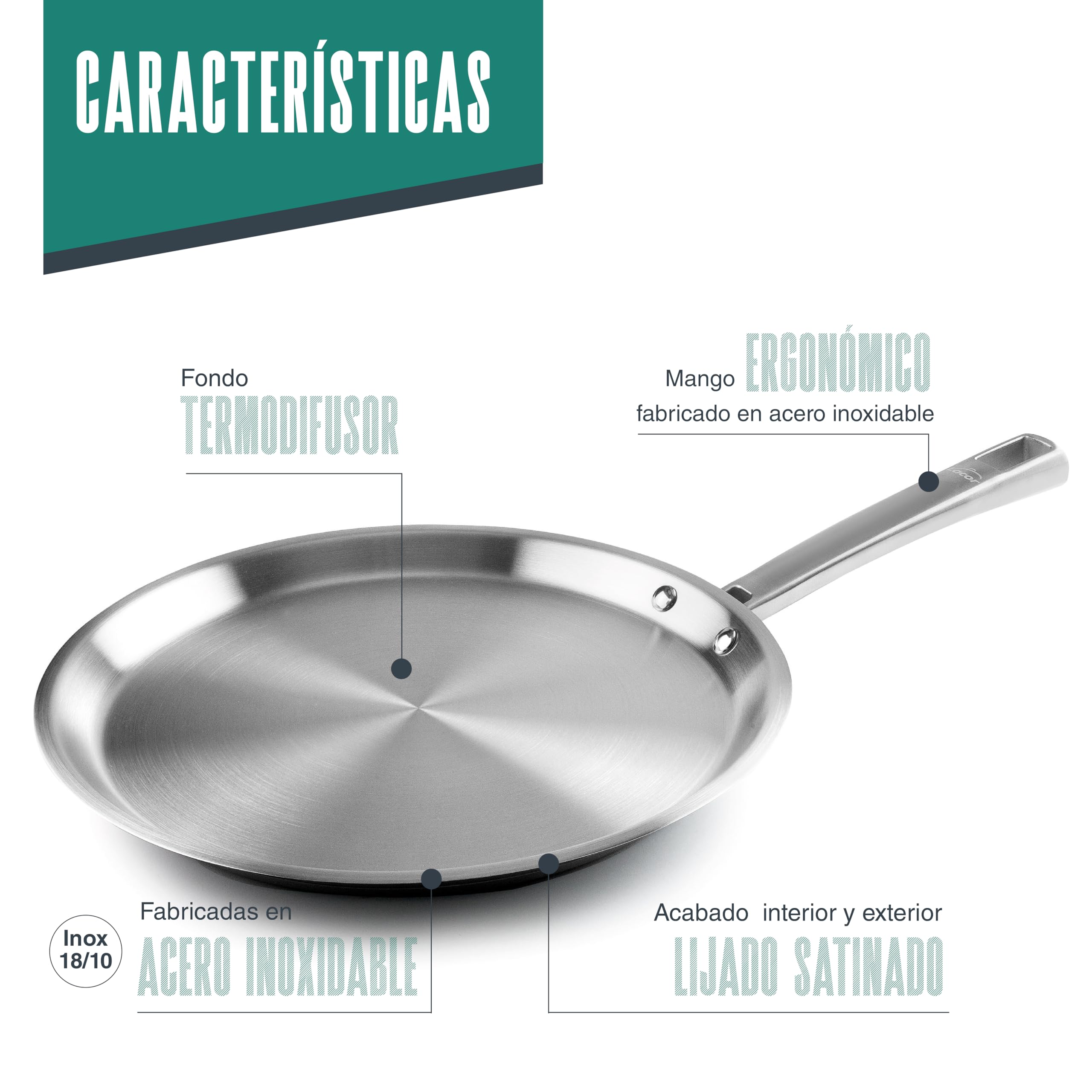 Lacor - 45829 - Crepera Foodie, Acero inoxidable 18/10, Sin PFOA, Mango Ergonómico, Fondo Termodifusor Sandwich, Apta para Inducción Y Apta para Lavavajillas, Ø28 cm