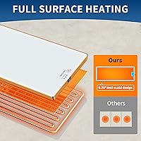 Vista 5 de Warming Trays for Buffets Party (Extra Long 40"x12"), Warming Mat for Food with Thermostat & Full Surface Warming, Temperature Adjustable Food