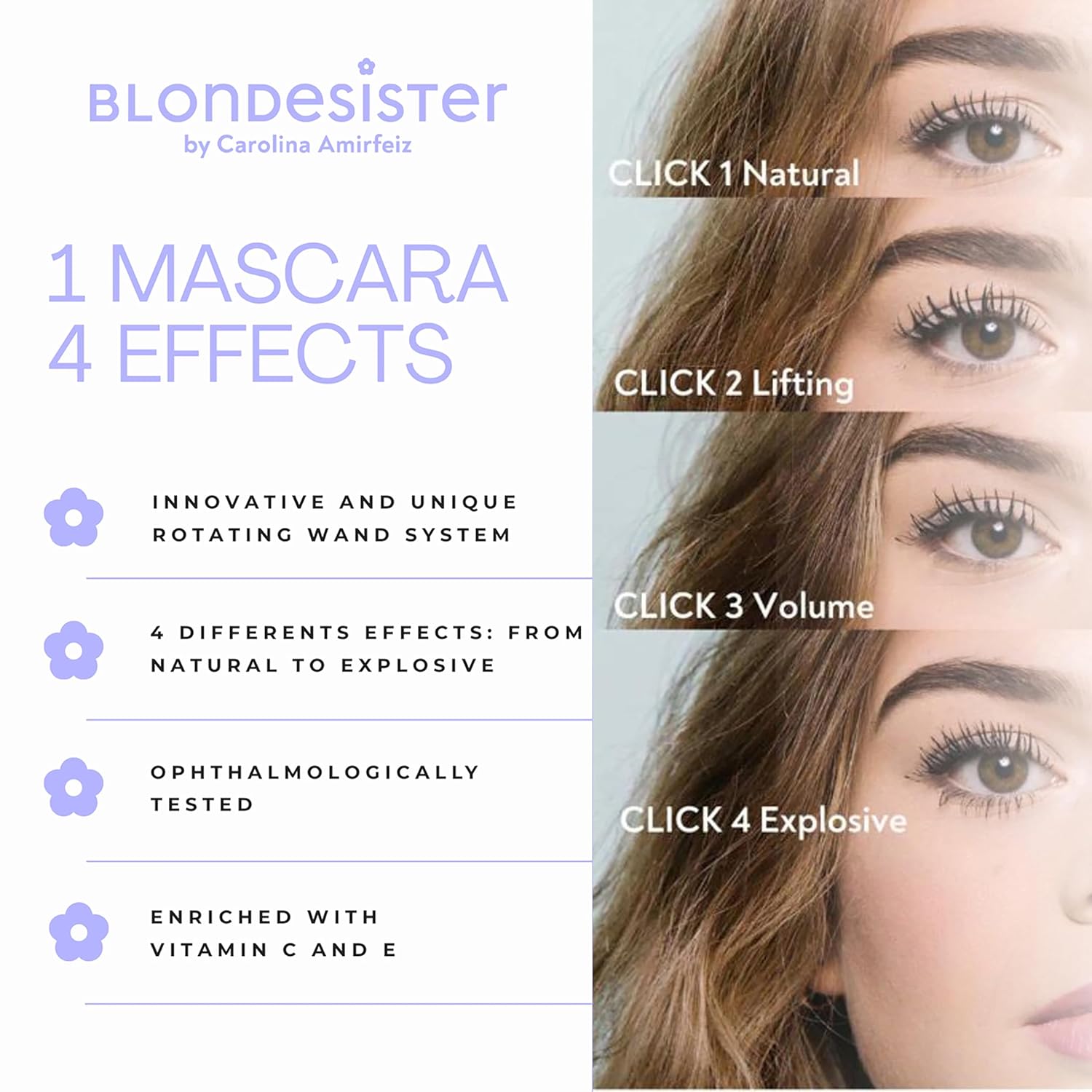 4-in-1 Click and Turn Mascara - Mascara Volume and Length - High Pigmentation, Waterproof, Easy Removal - Ultra Black - 0.4 oz